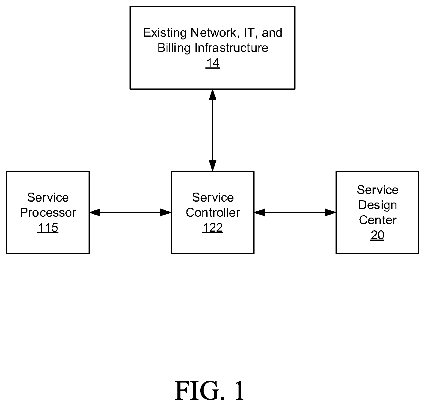 Patent US12120551 Figure 1 – Security, fraud detection, and fraud mitigation in device-assisted services systems