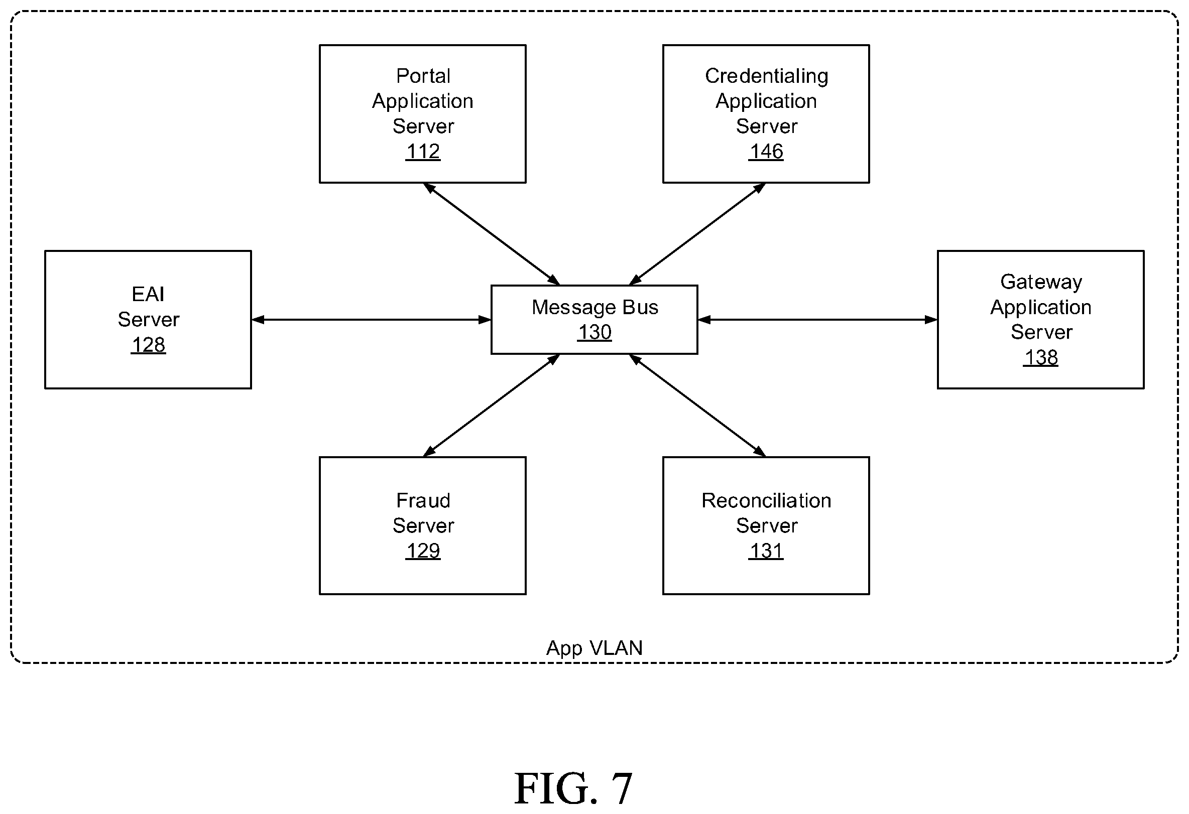 Patent US12120551 Figure 7 – Security, fraud detection, and fraud mitigation in device-assisted services systems
