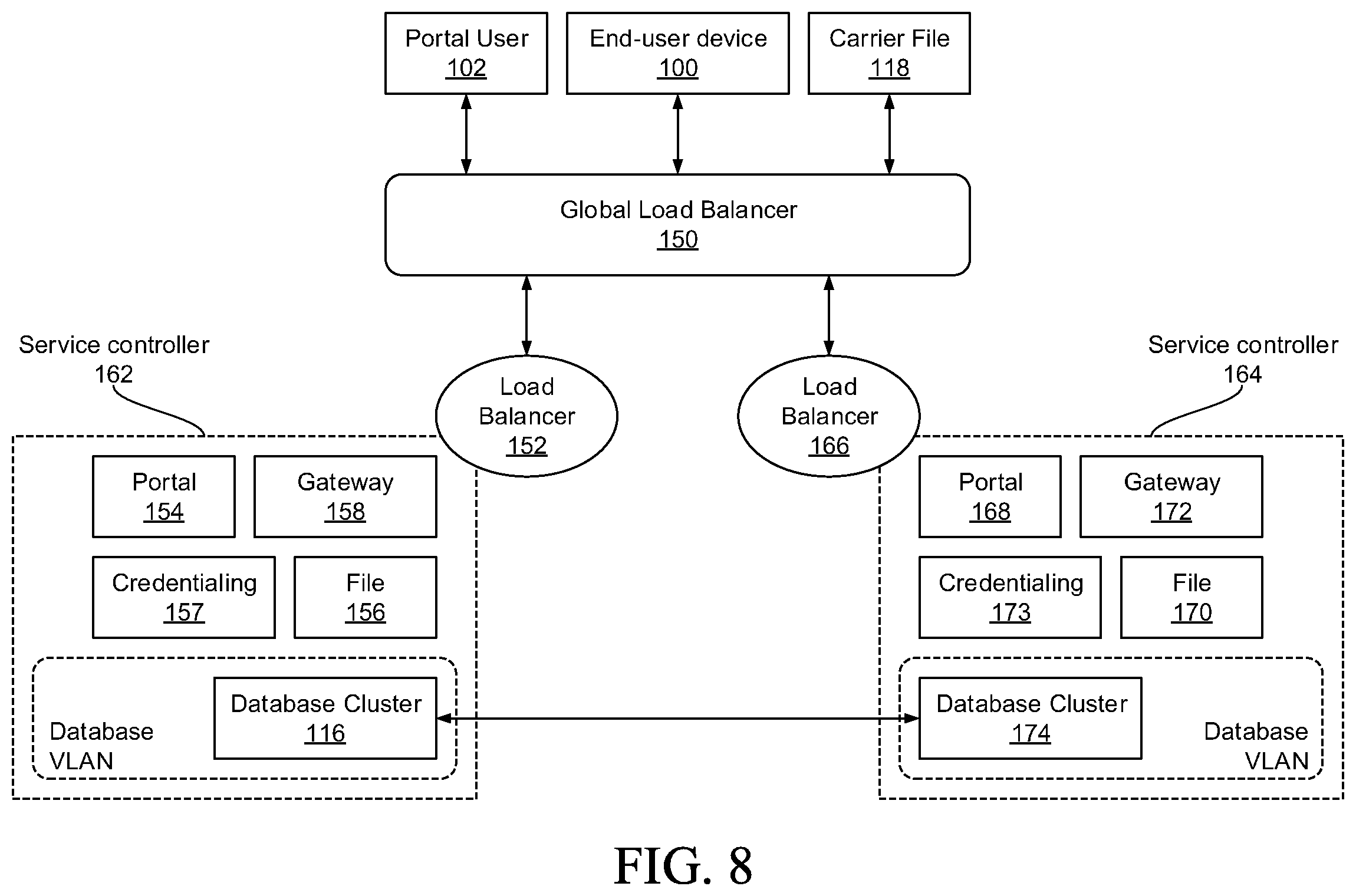 Patent US12120551 Figure 8 – Security, fraud detection, and fraud mitigation in device-assisted services systems