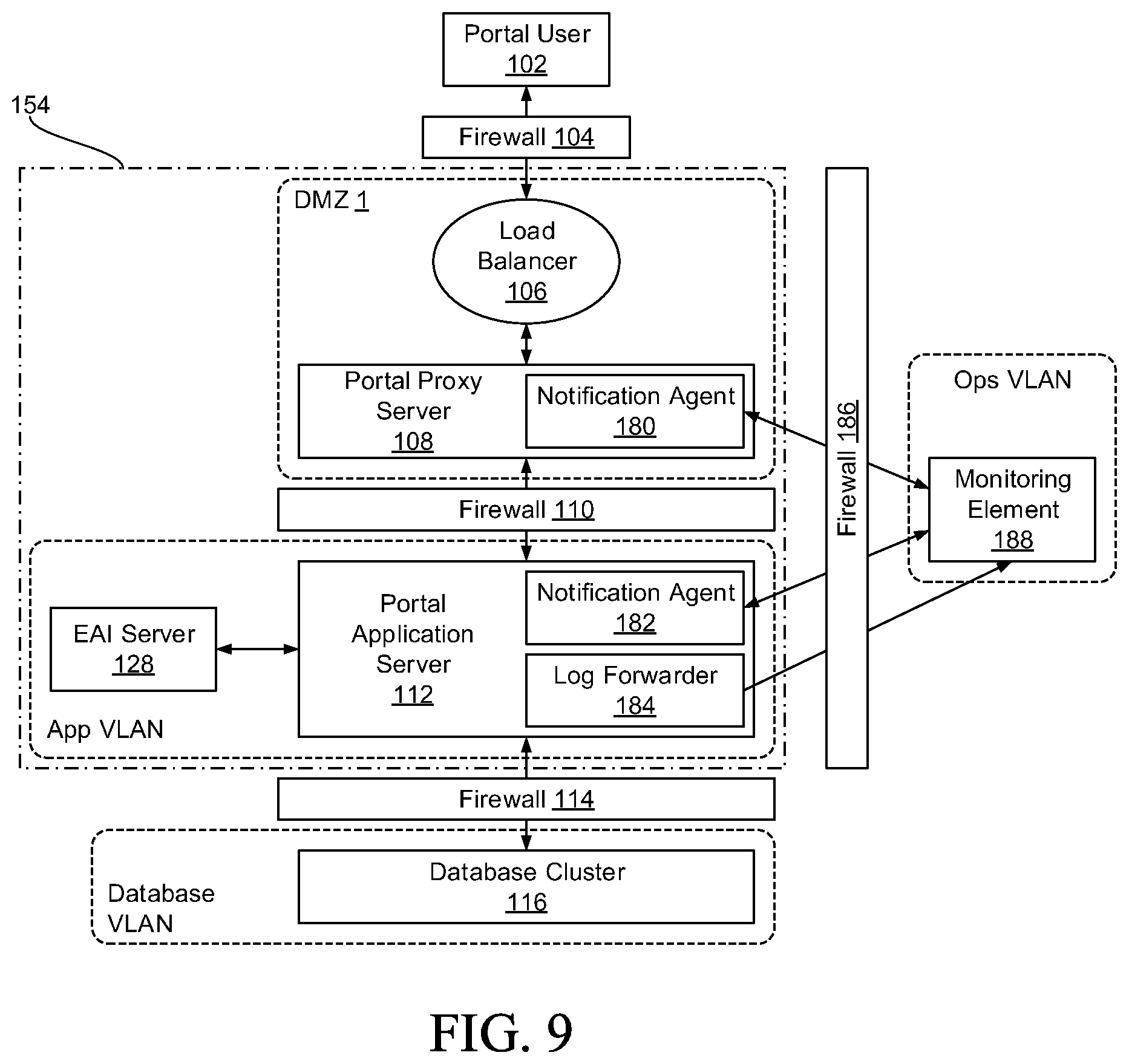 Patent US12120551 Figure 9 – Security, fraud detection, and fraud mitigation in device-assisted services systems