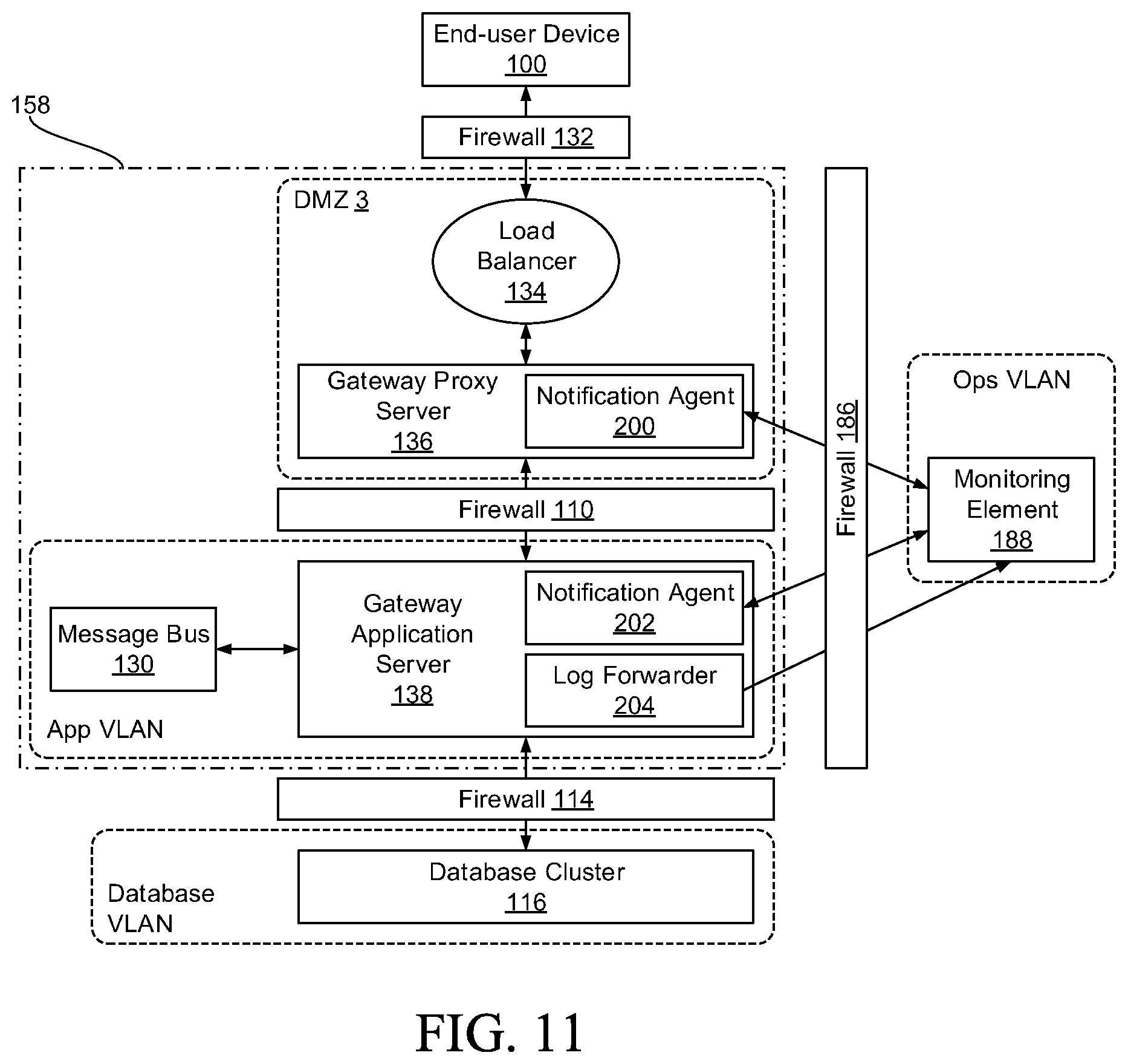 Patent US12120551 Figure 11 – Security, fraud detection, and fraud mitigation in device-assisted services systems