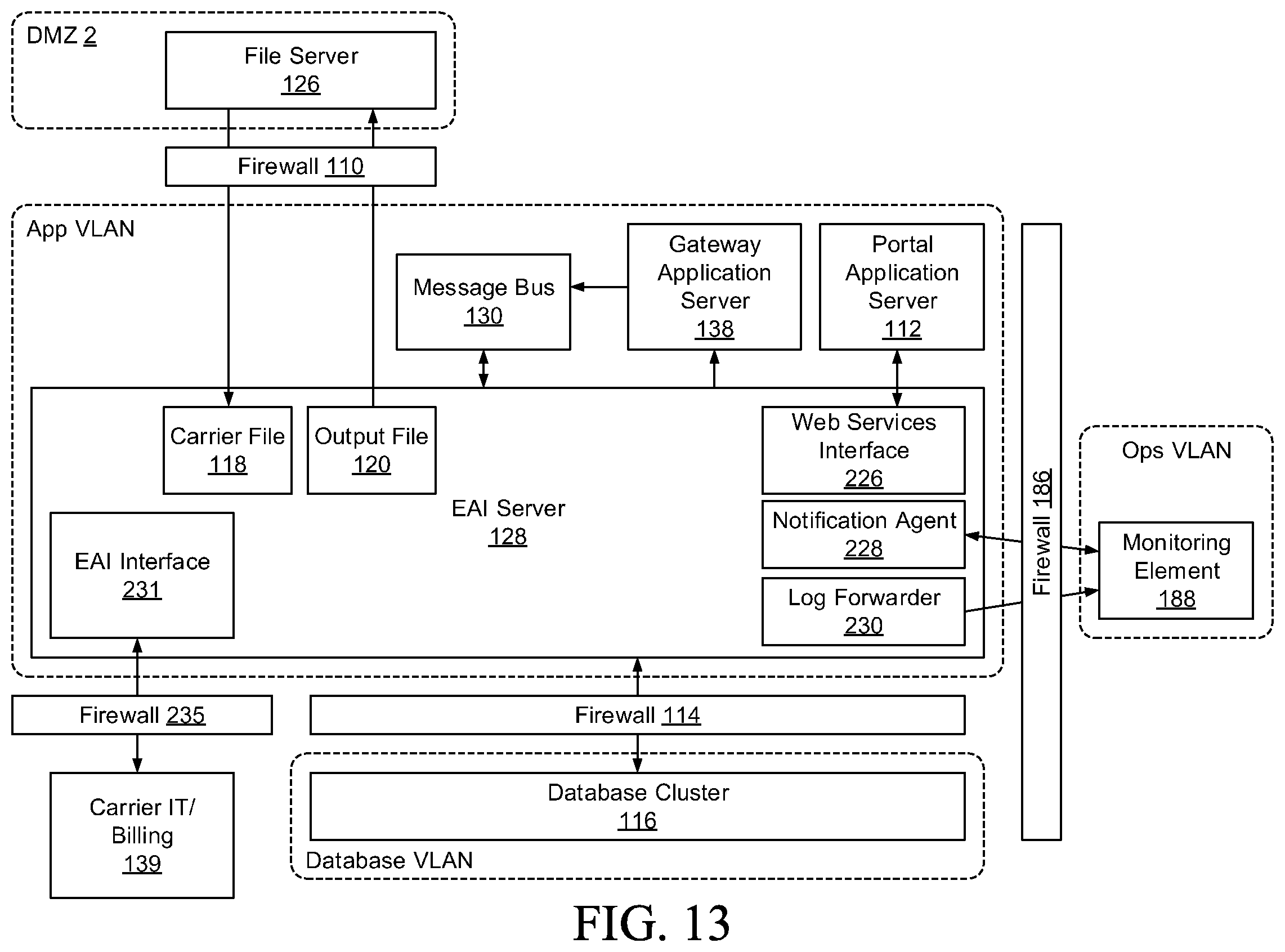 Patent US12120551 Figure 13 – Security, fraud detection, and fraud mitigation in device-assisted services systems