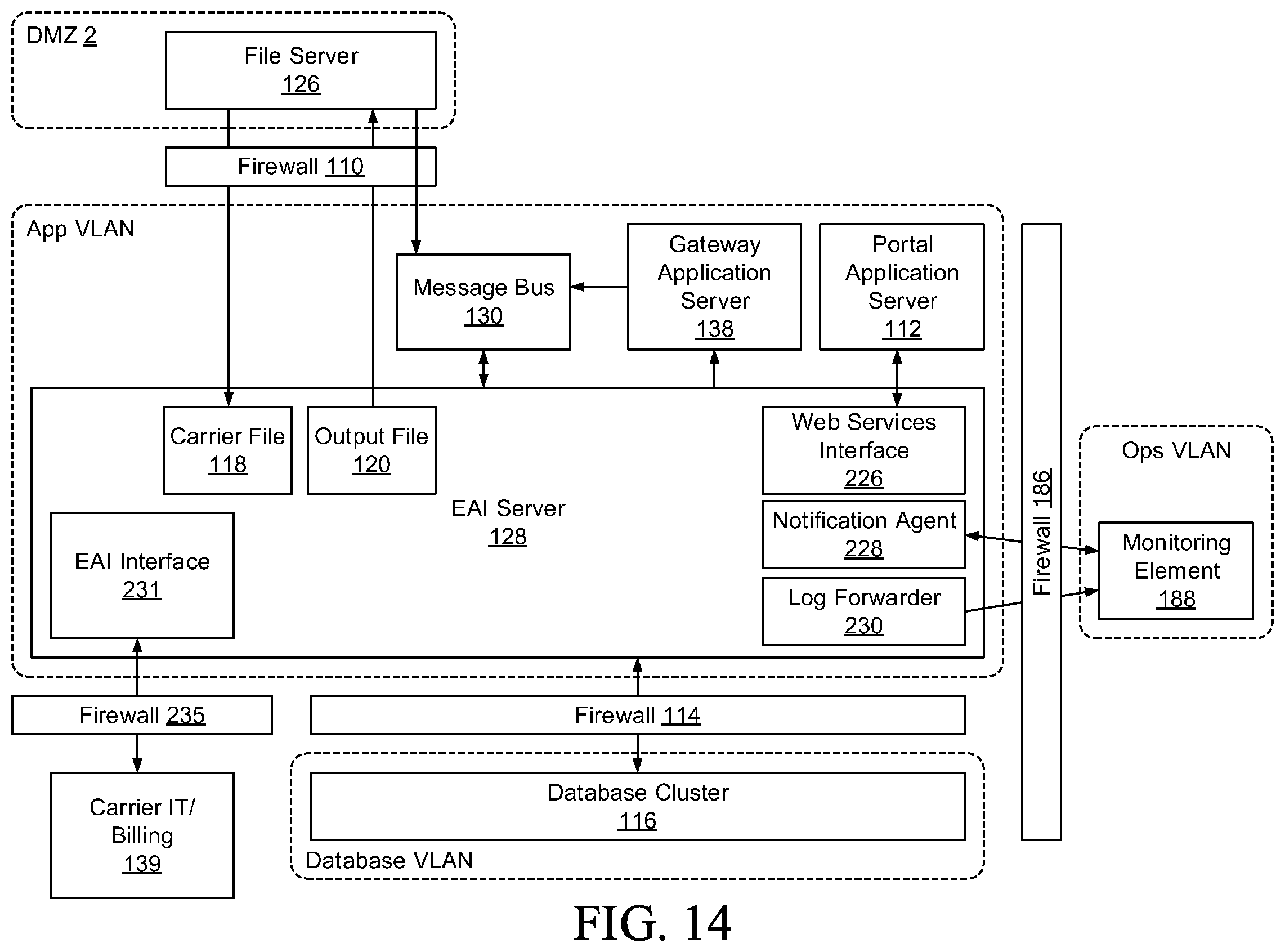 Patent US12120551 Figure 14 – Security, fraud detection, and fraud mitigation in device-assisted services systems