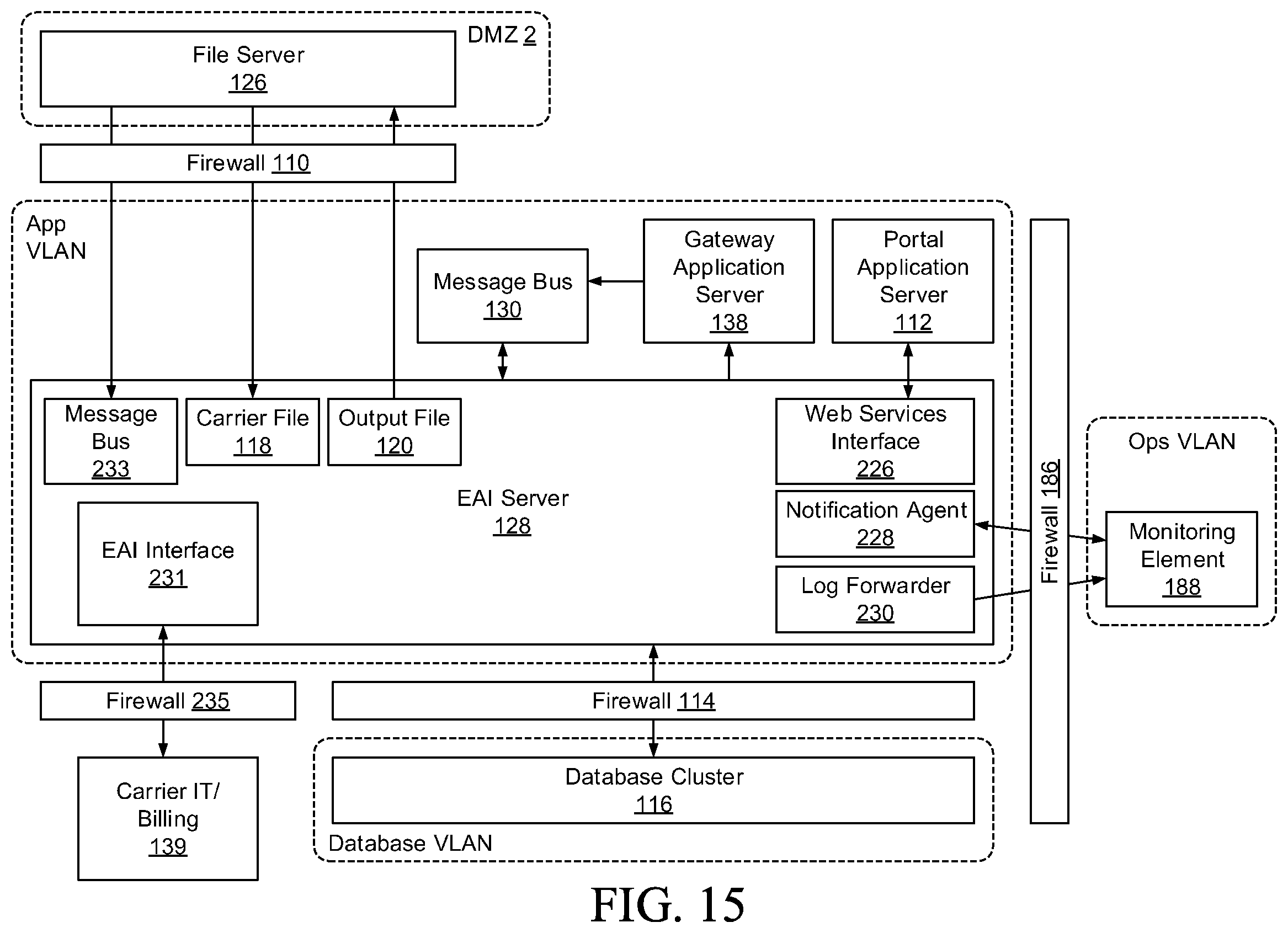 Patent US12120551 Figure 15 – Security, fraud detection, and fraud mitigation in device-assisted services systems