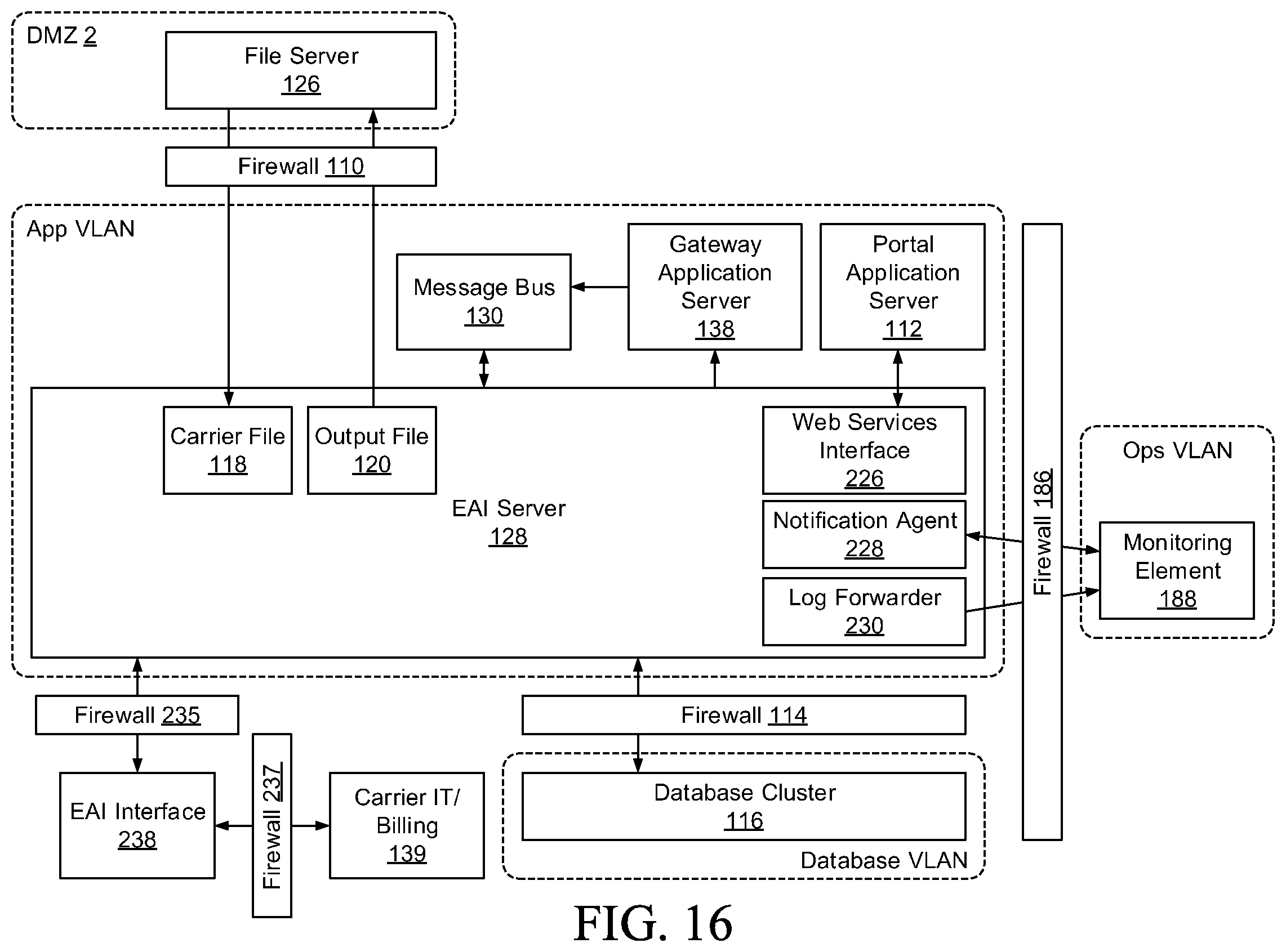 Patent US12120551 Figure 16 – Security, fraud detection, and fraud mitigation in device-assisted services systems