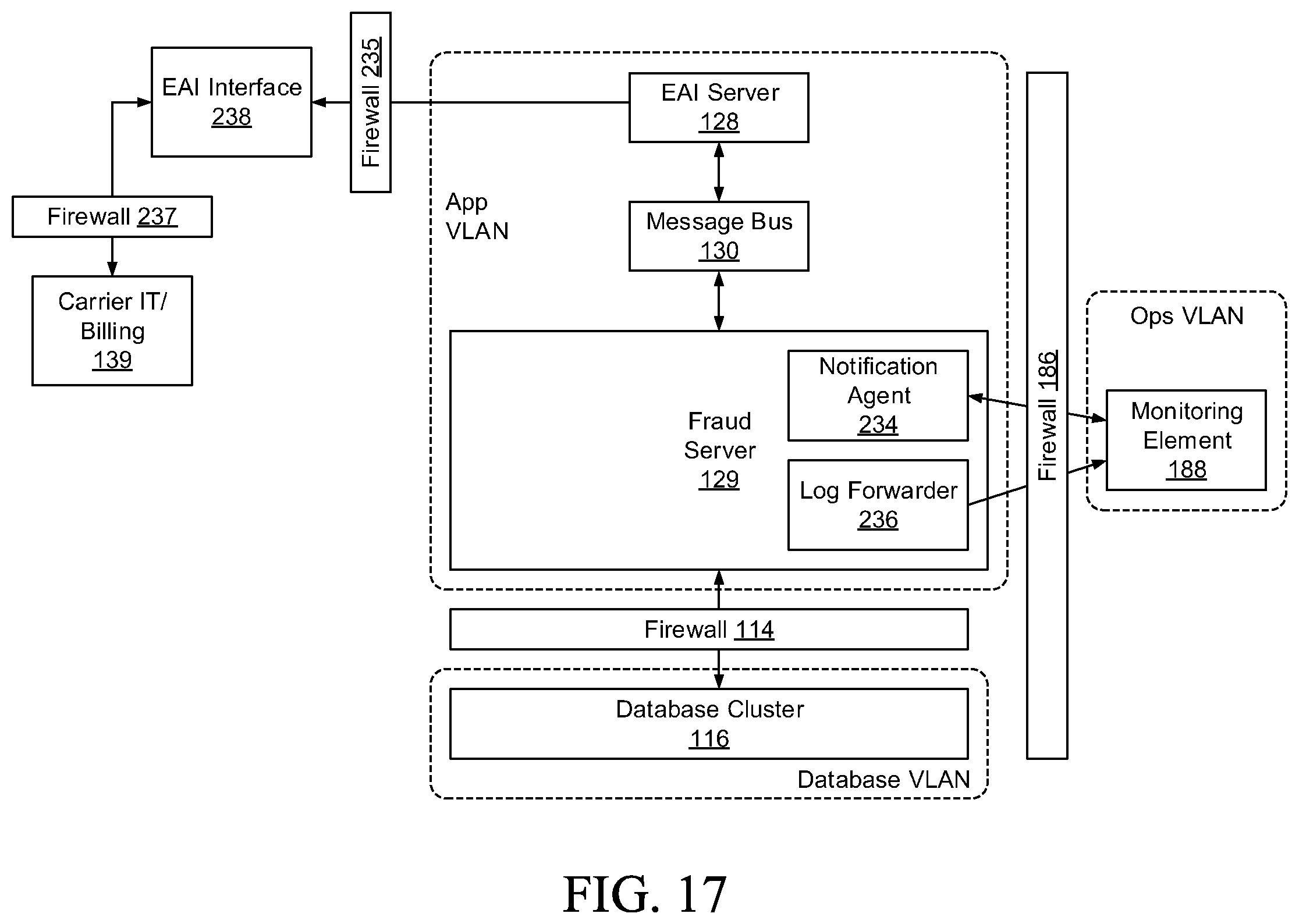 Patent US12120551 Figure 17 – Security, fraud detection, and fraud mitigation in device-assisted services systems