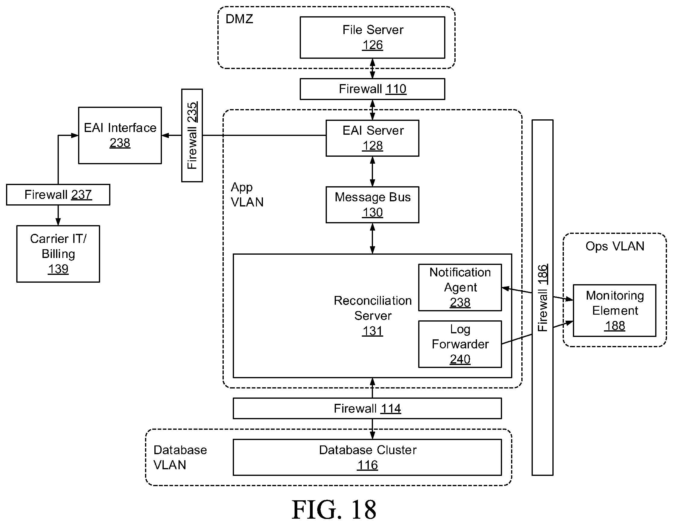 Patent US12120551 Figure 18 – Security, fraud detection, and fraud mitigation in device-assisted services systems