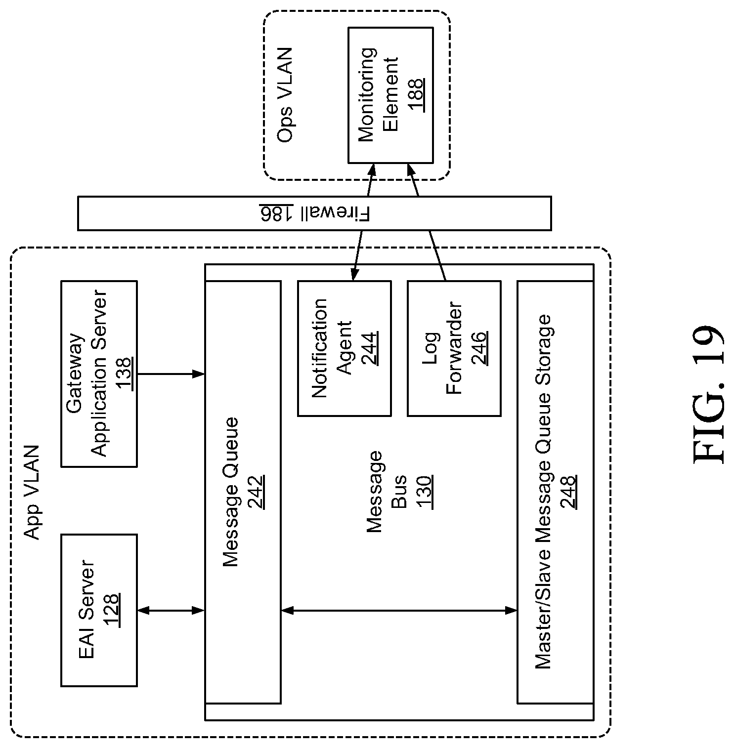Patent US12120551 Figure 19 – Security, fraud detection, and fraud mitigation in device-assisted services systems