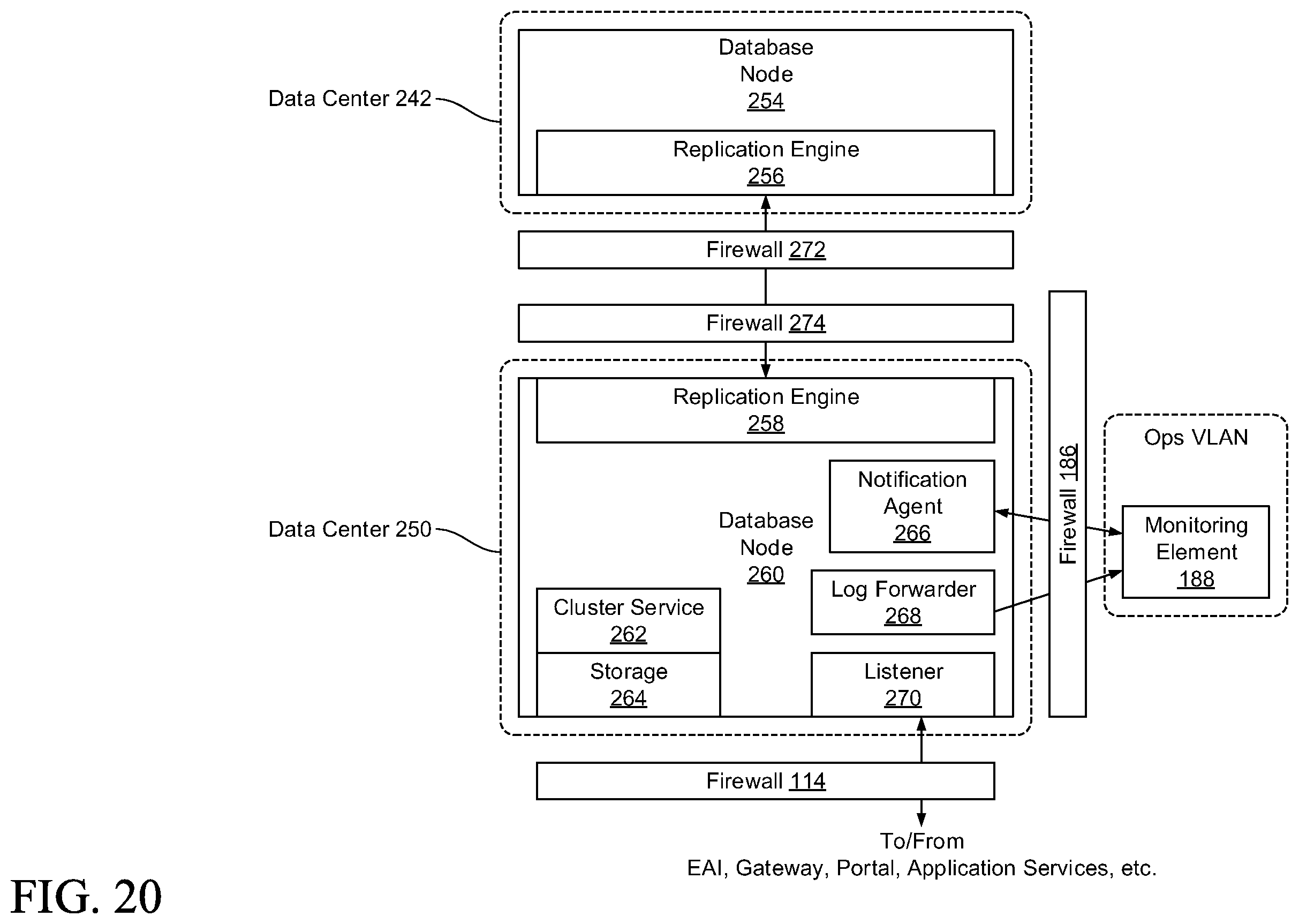 Patent US12120551 Figure 20 – Security, fraud detection, and fraud mitigation in device-assisted services systems