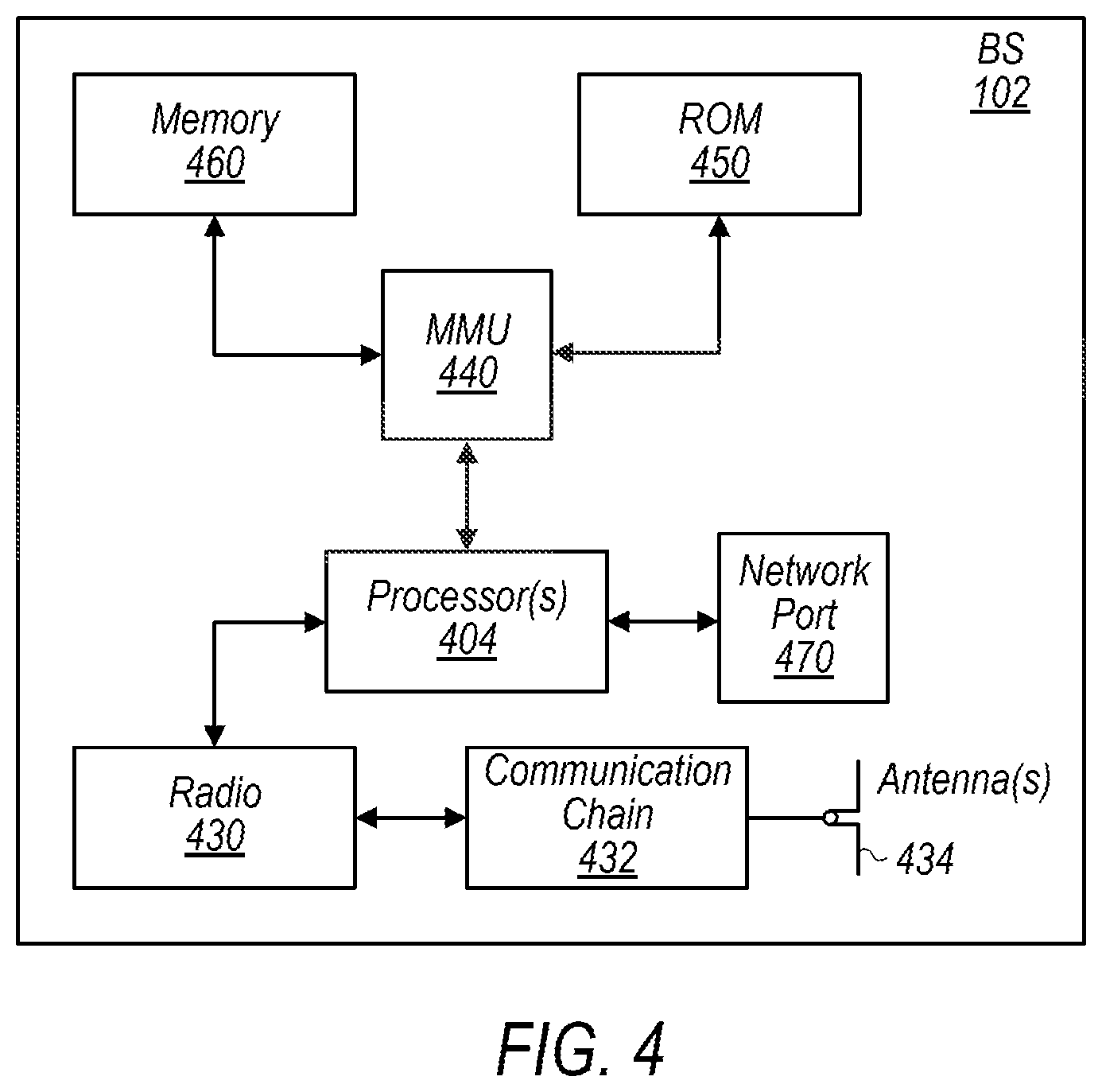 Patent US12120552 Figure 3 – Enhanced packet filtering