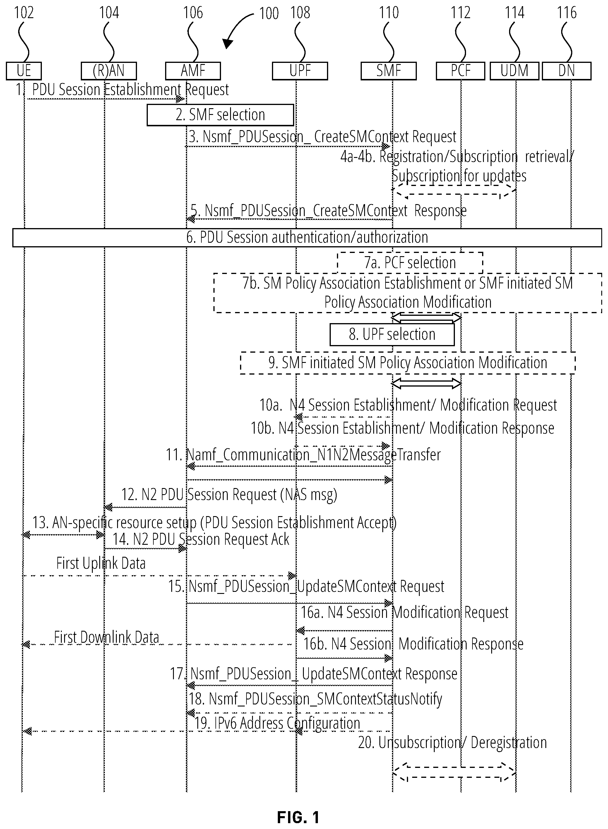 Patent US12120553 Figure 1 – Flexible scope of packet filters for reflective quality of service