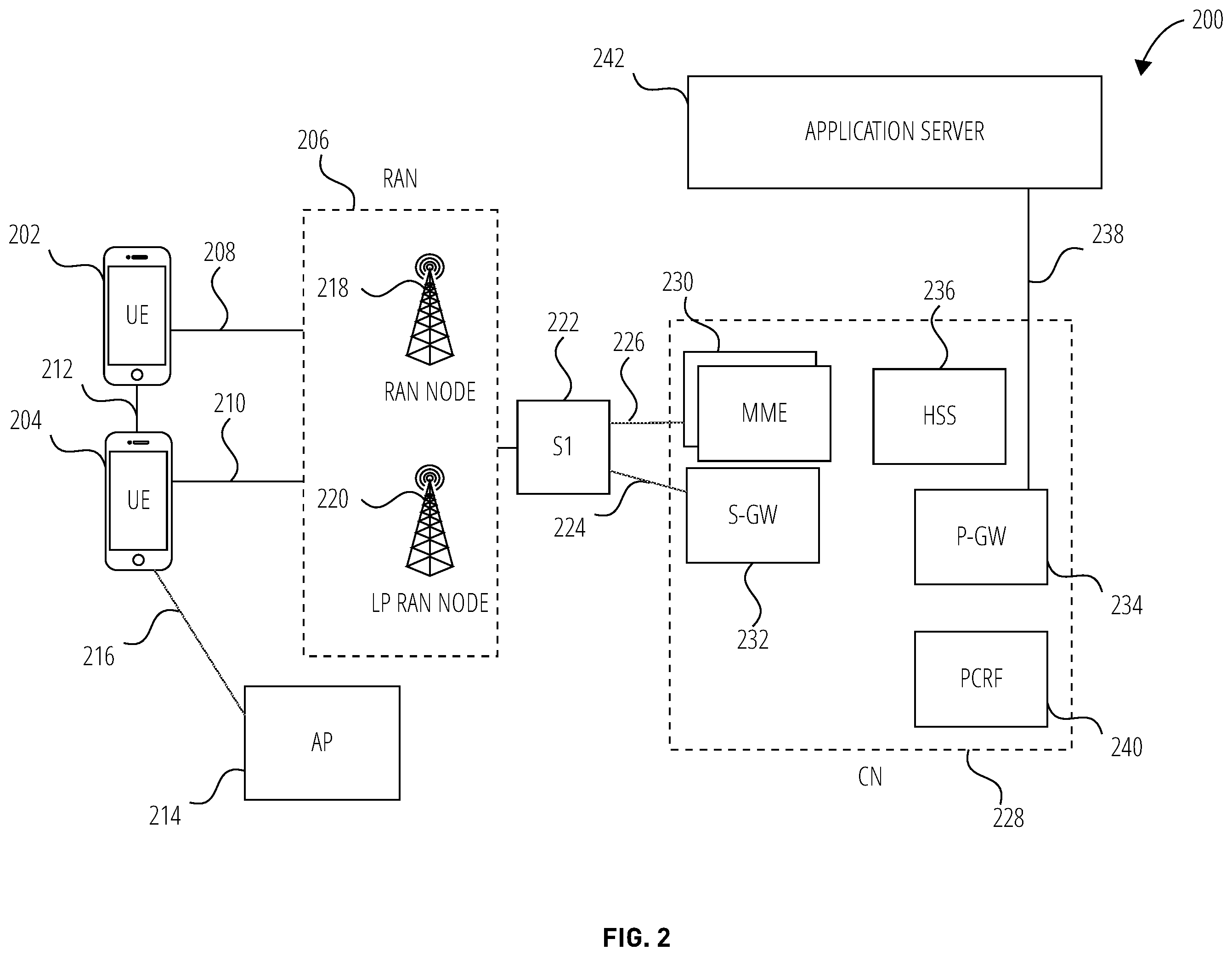 Patent US12120553 Figure 2 – Flexible scope of packet filters for reflective quality of service