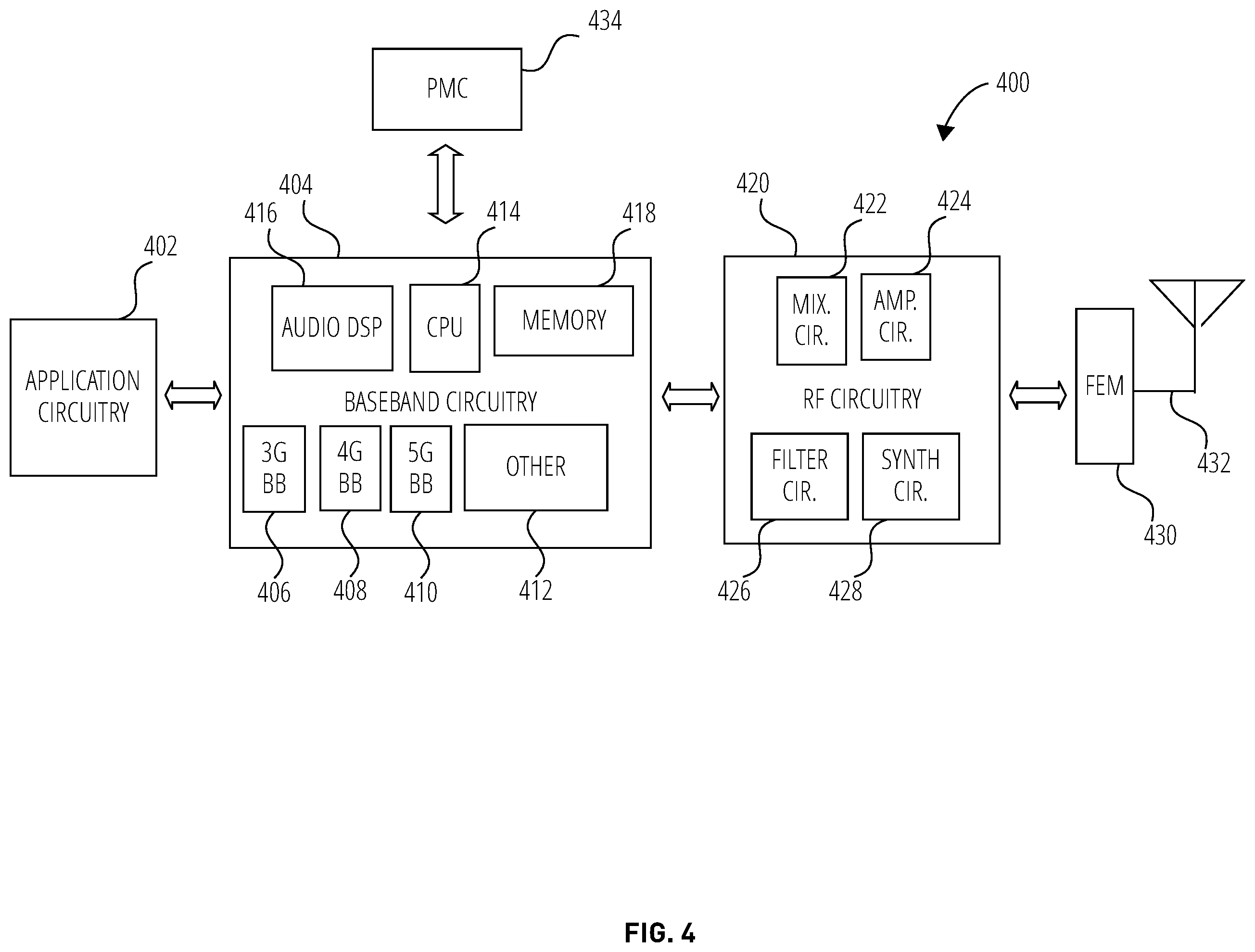Patent US12120553 Figure 4 – Flexible scope of packet filters for reflective quality of service