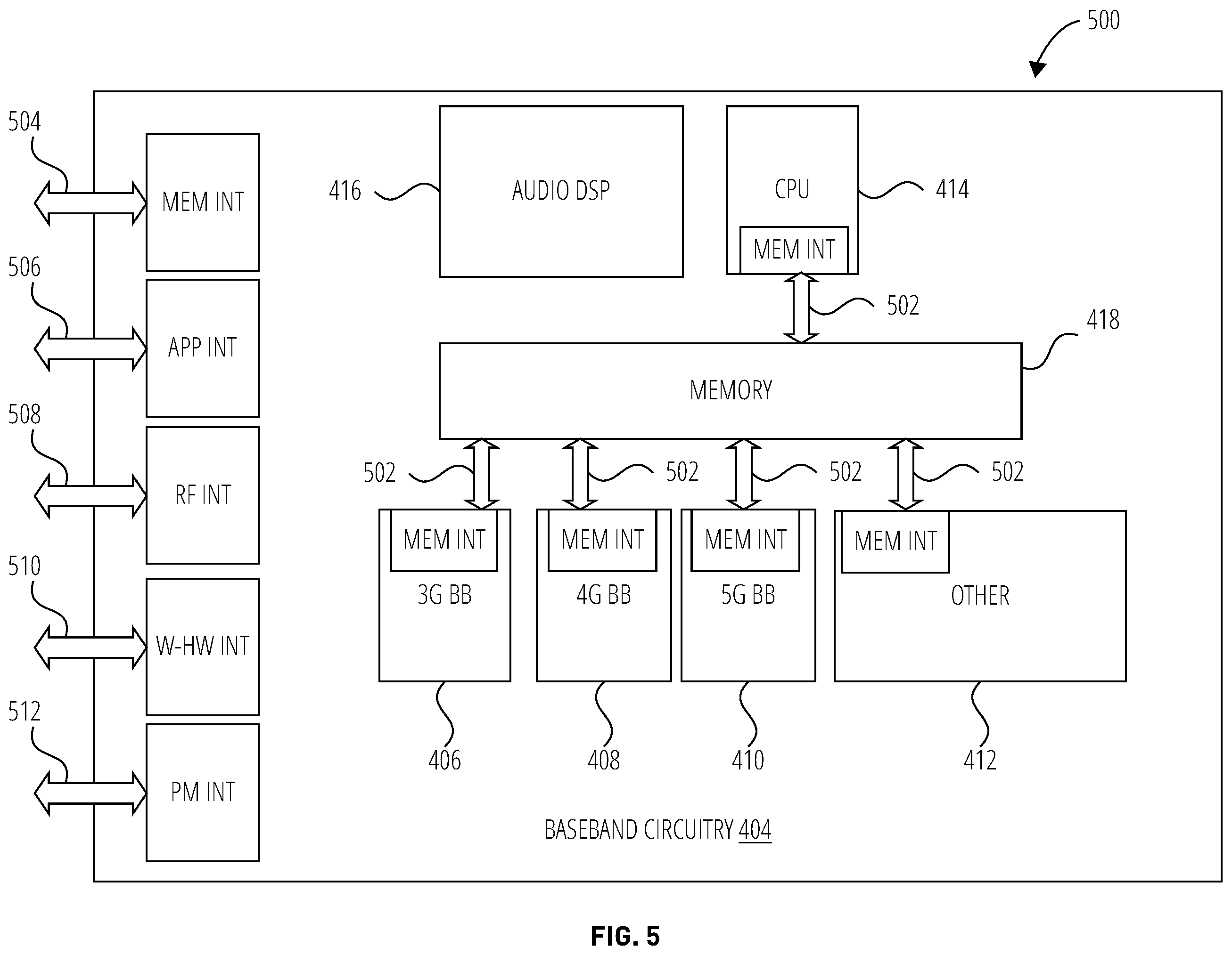 Patent US12120553 Figure 5 – Flexible scope of packet filters for reflective quality of service