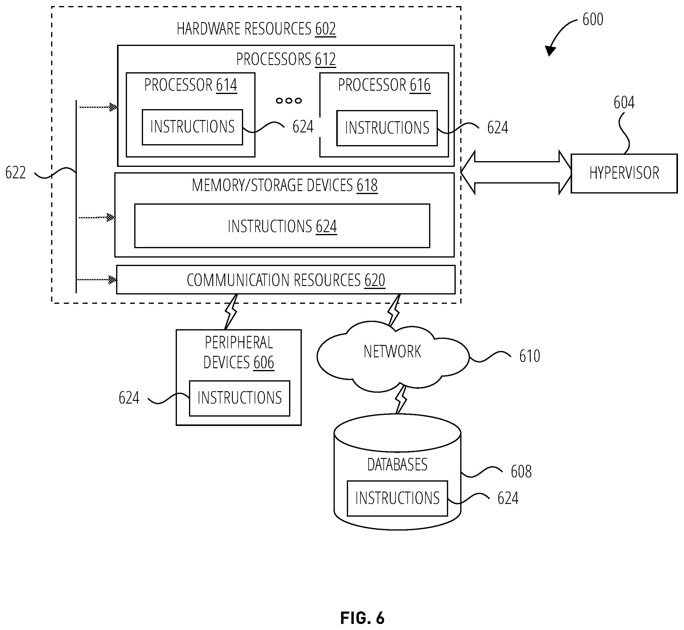 Patent US12120553 Figure 6 – Flexible scope of packet filters for reflective quality of service