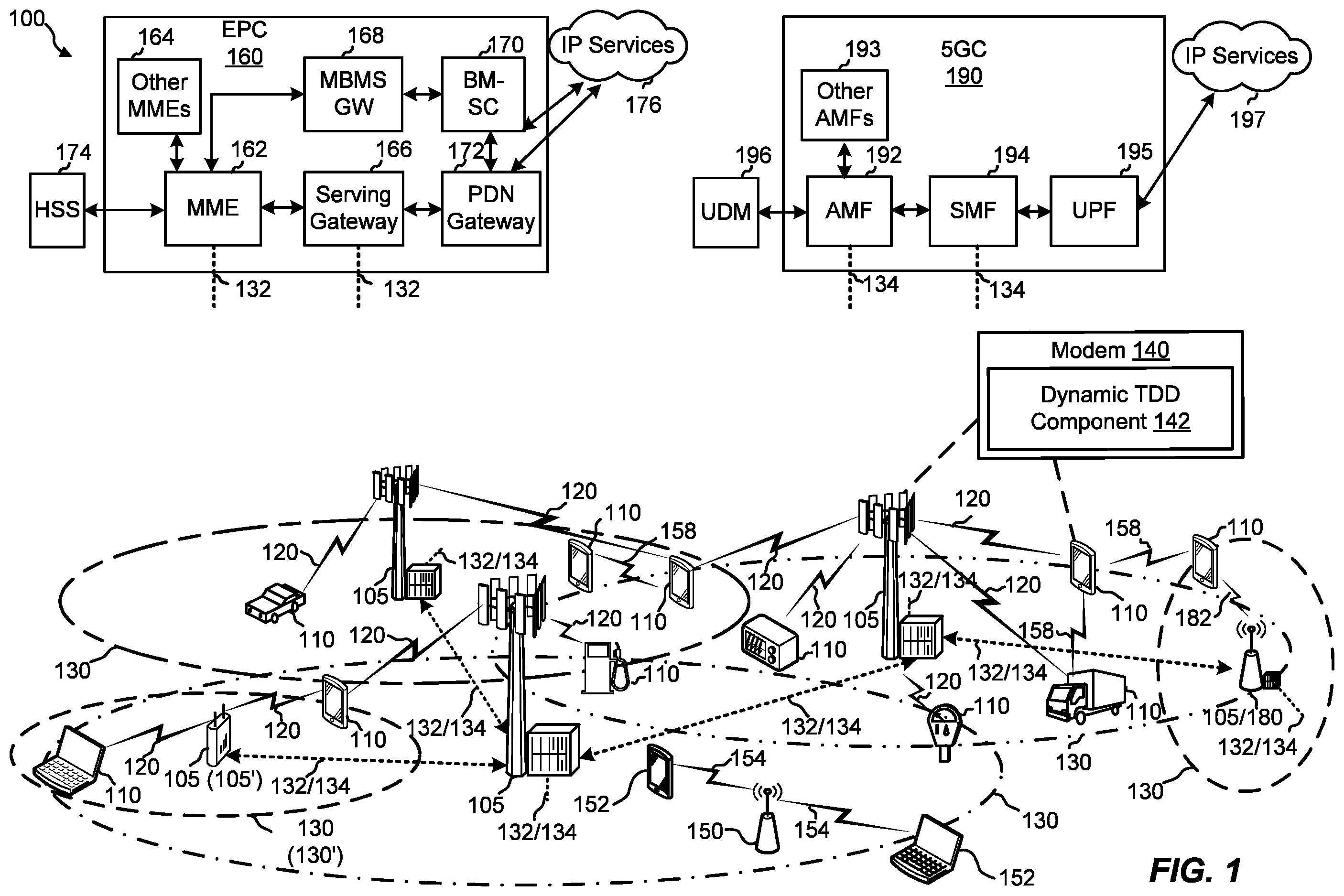 Patent US12120554 Figure 1 – Techniques for dynamic time duplex division with reservation signal and contention