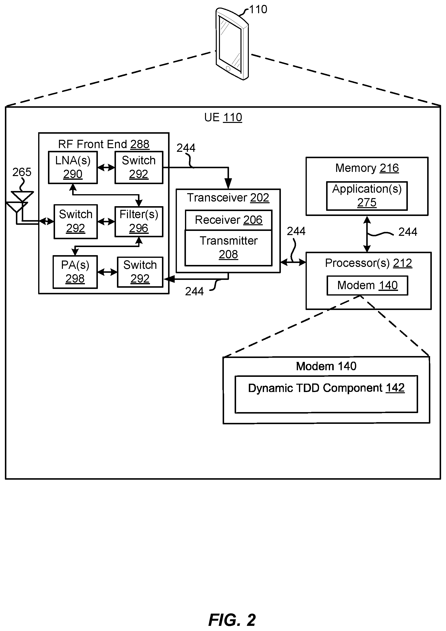 Patent US12120554 Figure 2 – Techniques for dynamic time duplex division with reservation signal and contention