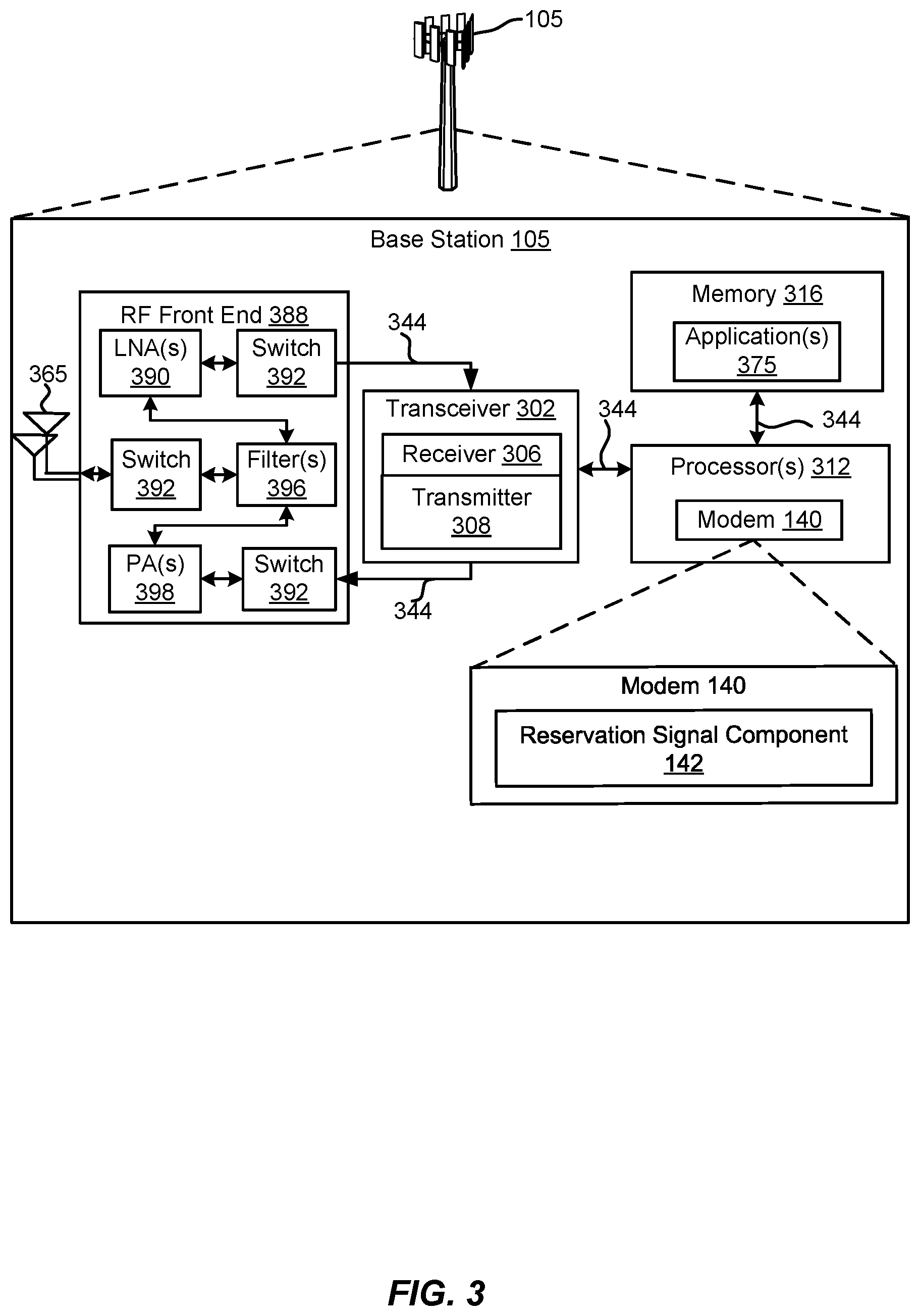 Patent US12120554 Figure 3 – Techniques for dynamic time duplex division with reservation signal and contention