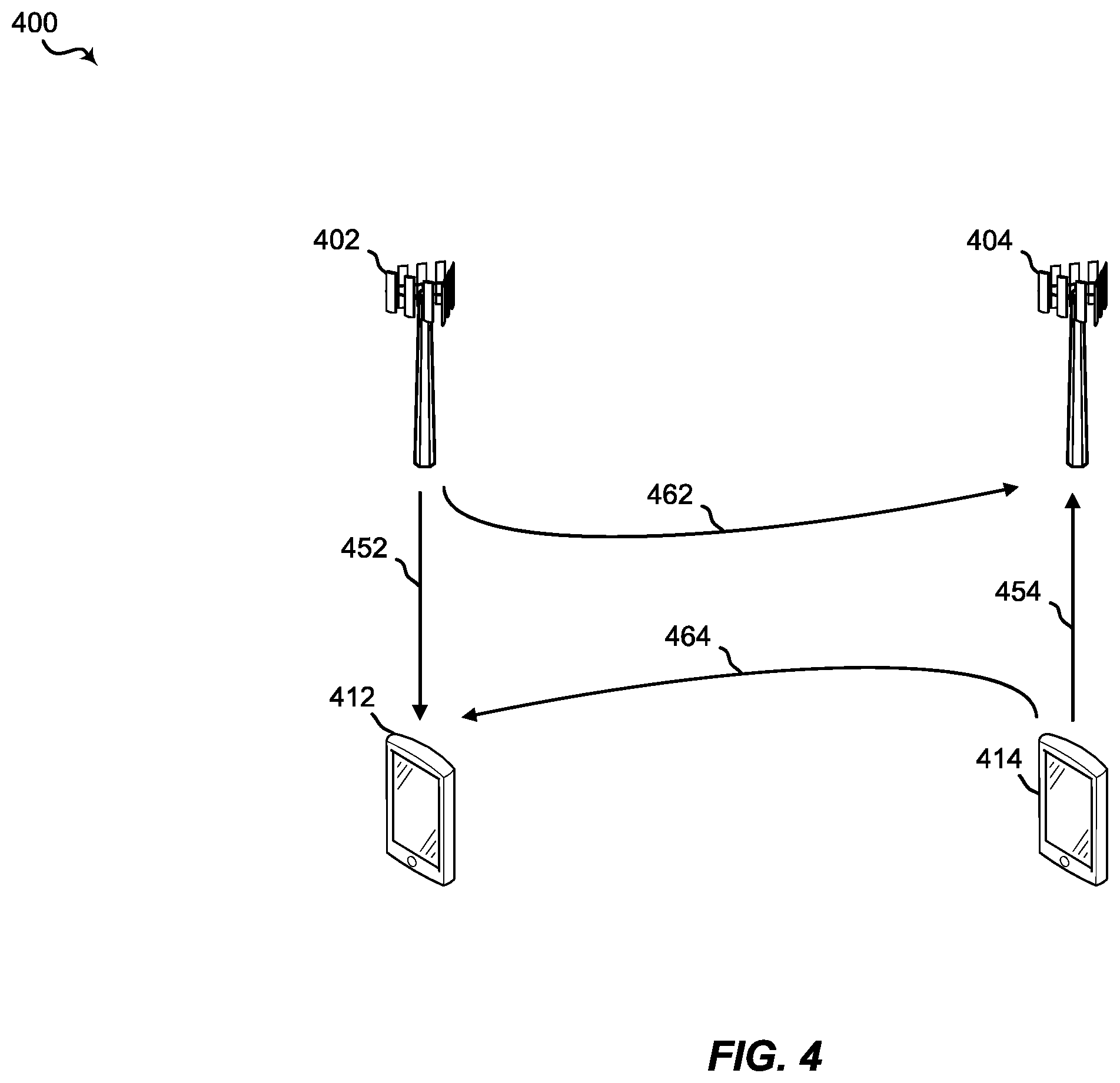 Patent US12120554 Figure 4 – Techniques for dynamic time duplex division with reservation signal and contention
