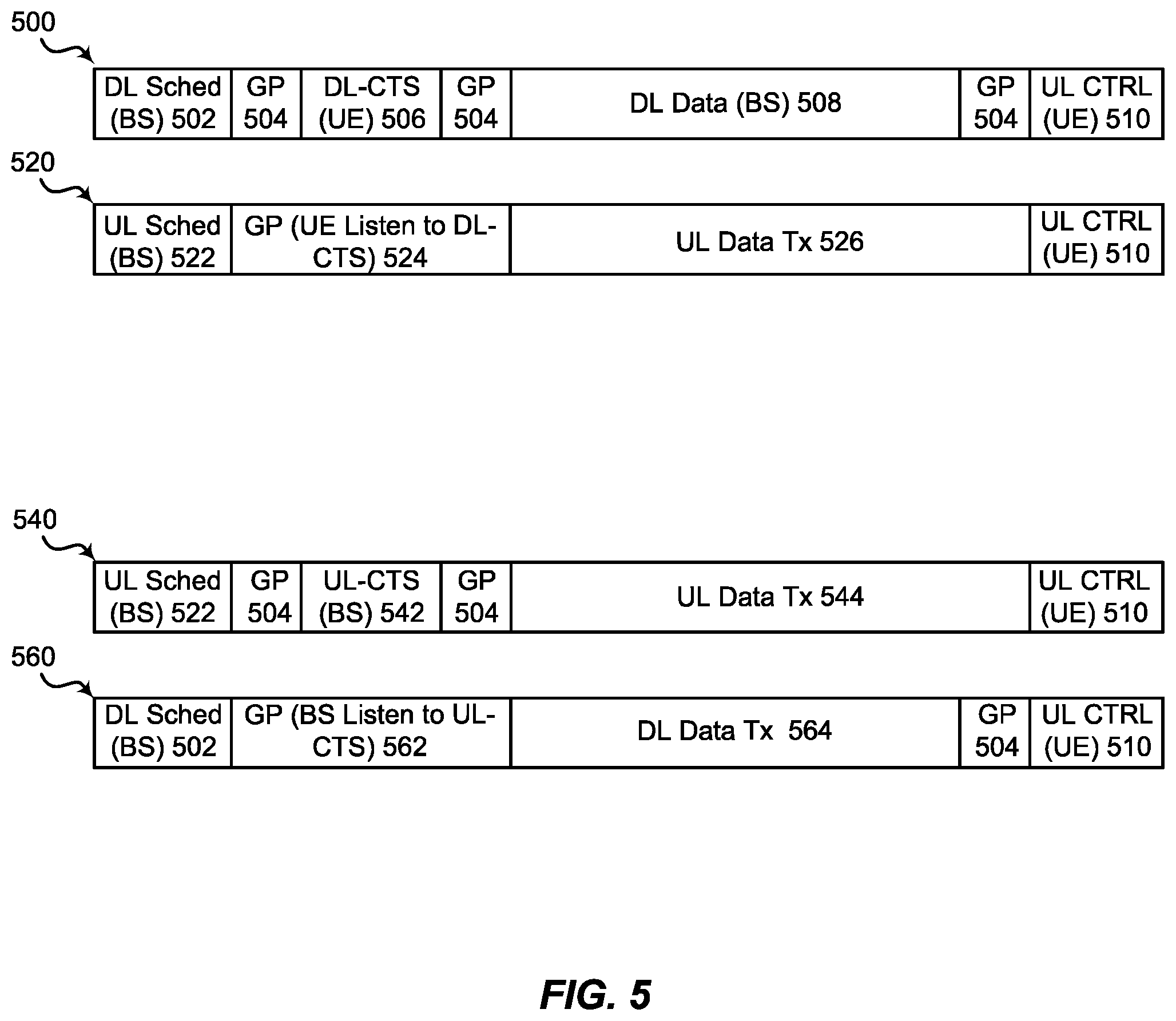 Patent US12120554 Figure 5 – Techniques for dynamic time duplex division with reservation signal and contention