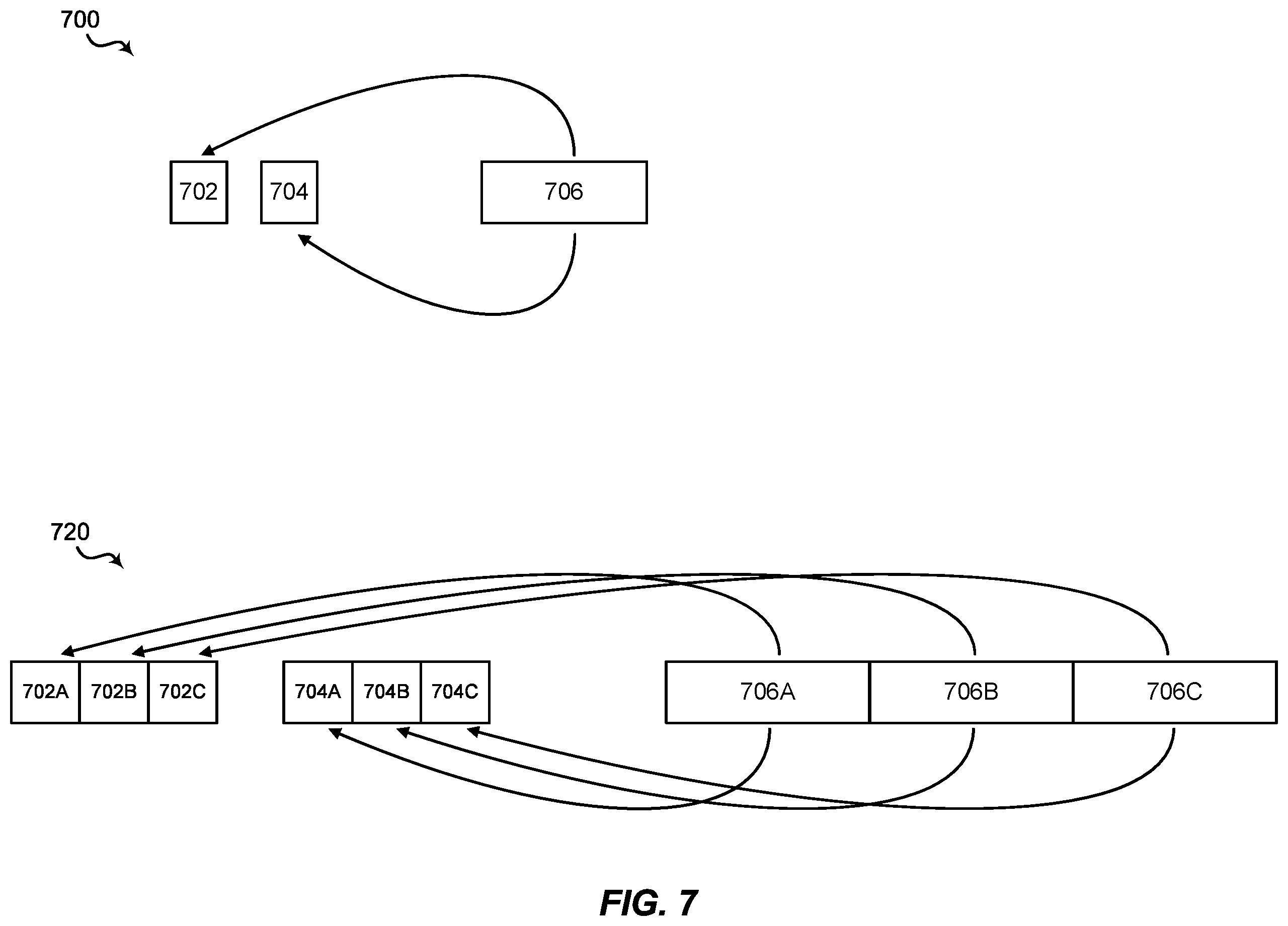 Patent US12120554 Figure 7 – Techniques for dynamic time duplex division with reservation signal and contention