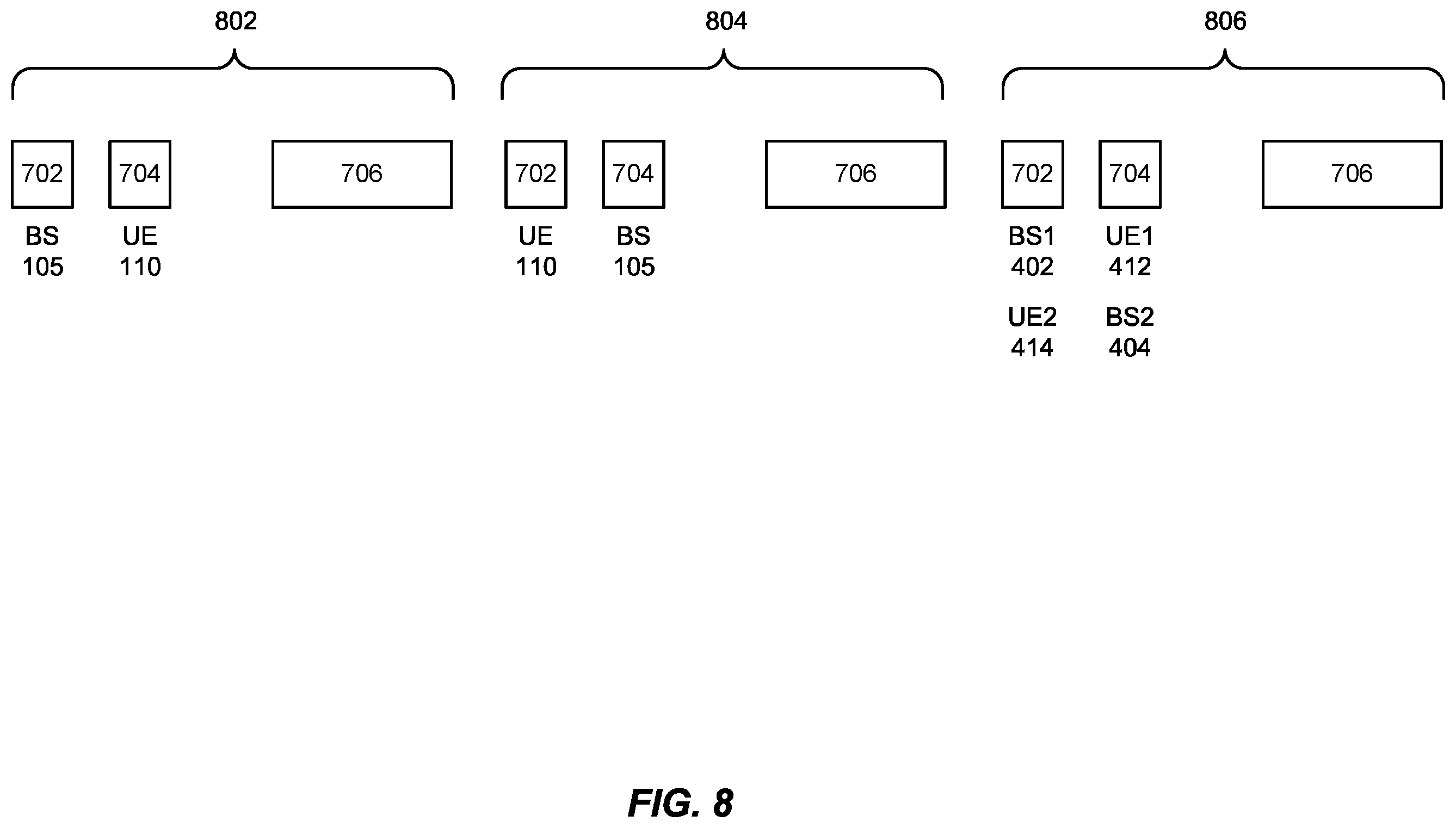 Patent US12120554 Figure 8 – Techniques for dynamic time duplex division with reservation signal and contention