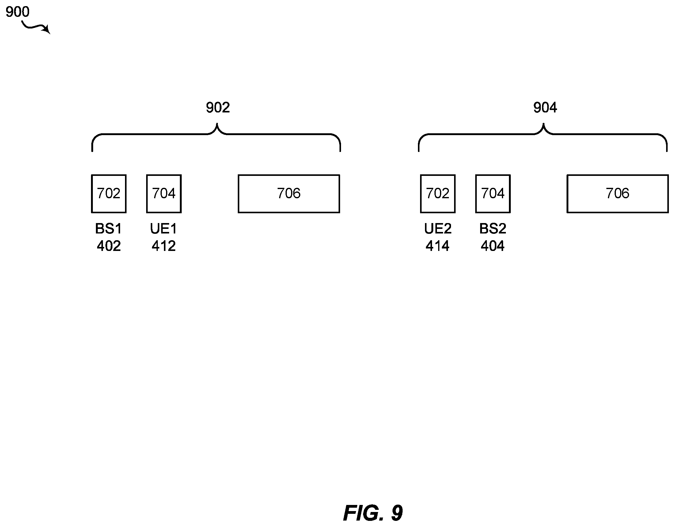 Patent US12120554 Figure 9 – Techniques for dynamic time duplex division with reservation signal and contention