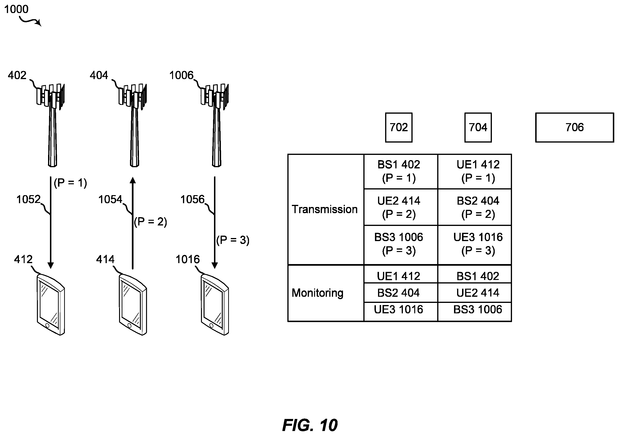 Patent US12120554 Figure 10 – Techniques for dynamic time duplex division with reservation signal and contention
