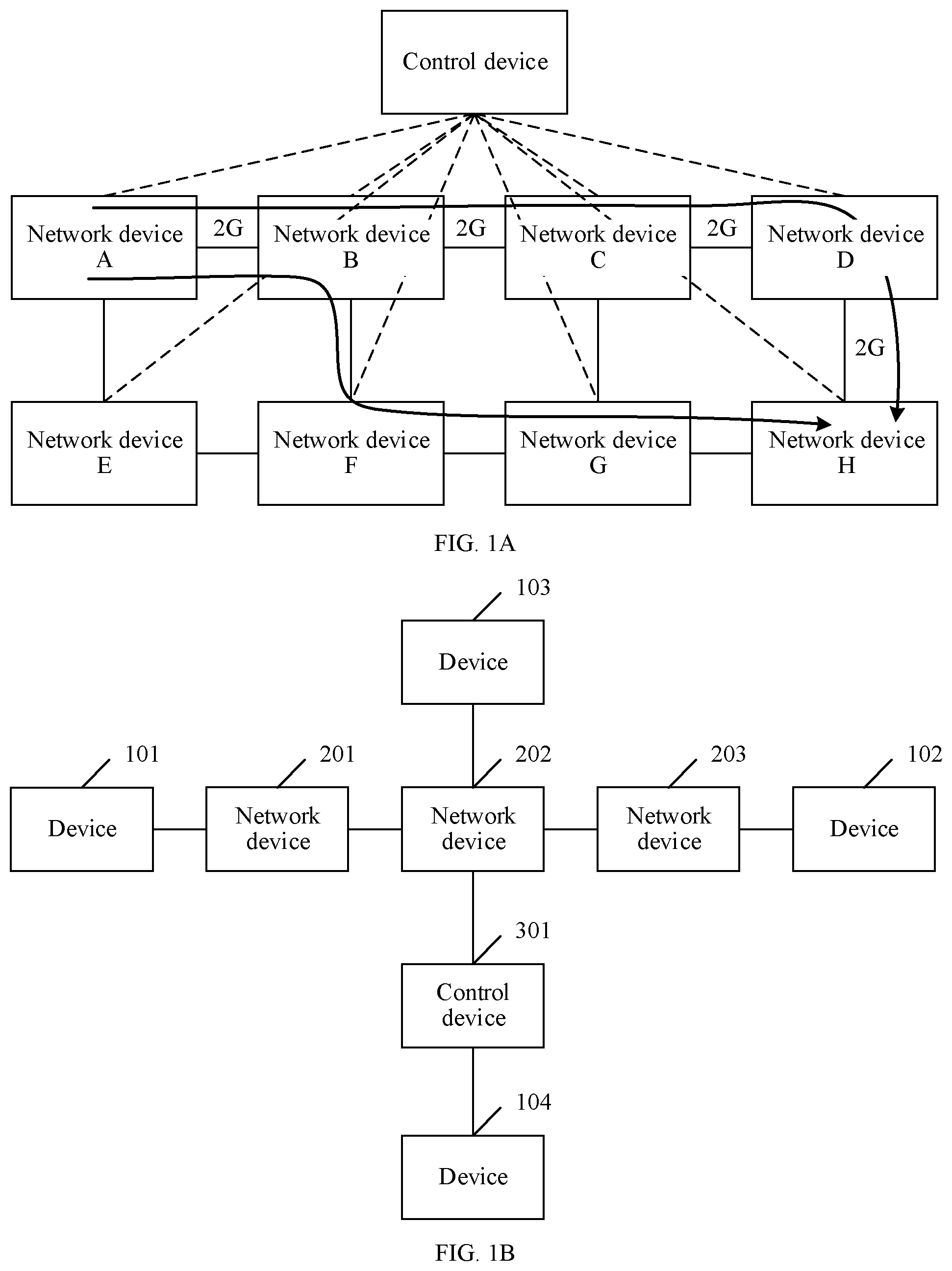 Patent US12120555 Figure 1 – Resource allocation method, apparatus, and system, and storage medium