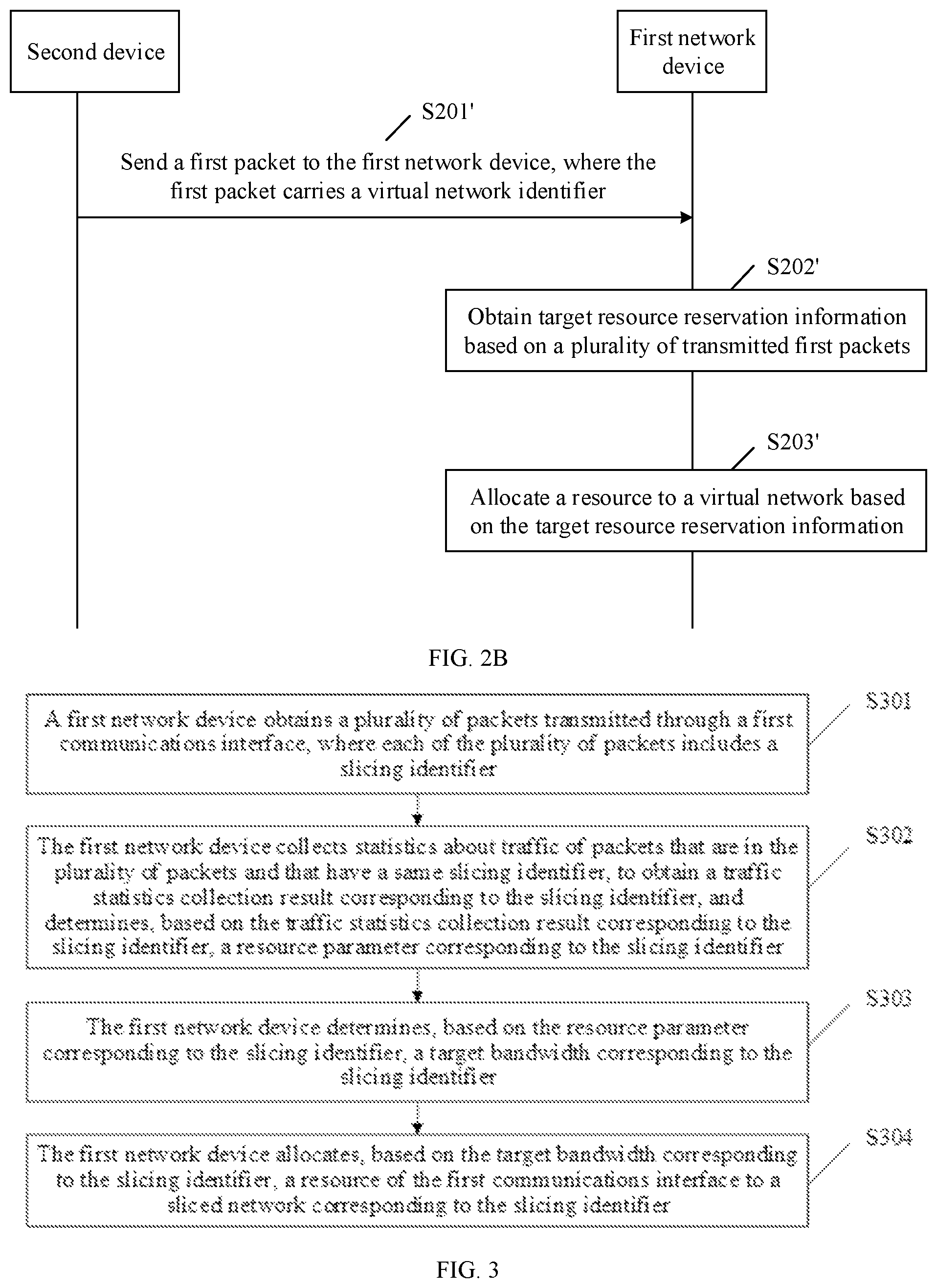 Patent US12120555 Figure 3 – Resource allocation method, apparatus, and system, and storage medium