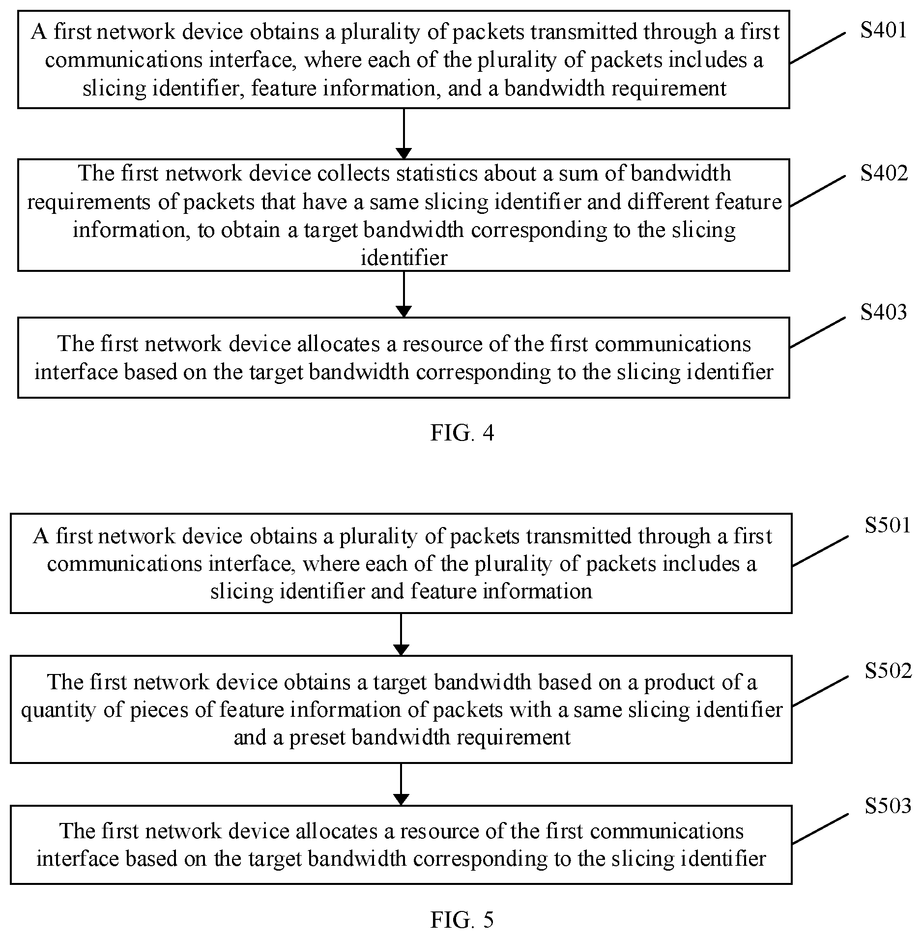 Patent US12120555 Figure 4 – Resource allocation method, apparatus, and system, and storage medium