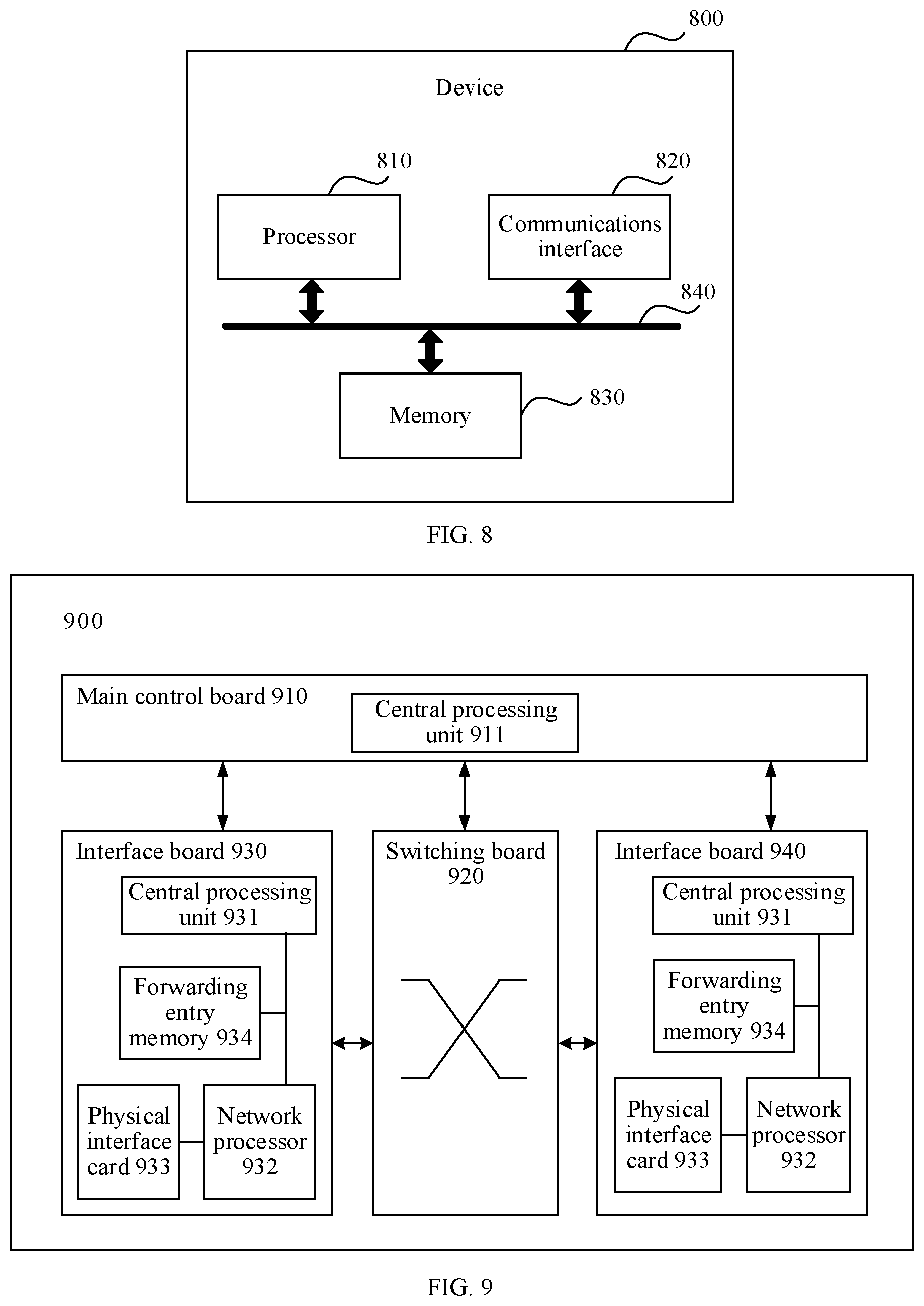 Patent US12120555 Figure 6 – Resource allocation method, apparatus, and system, and storage medium