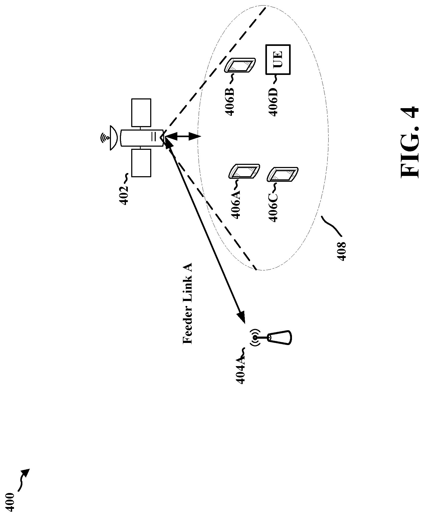 Patent US12120556 Figure 4 – Multiplexing of multiple handover commands
