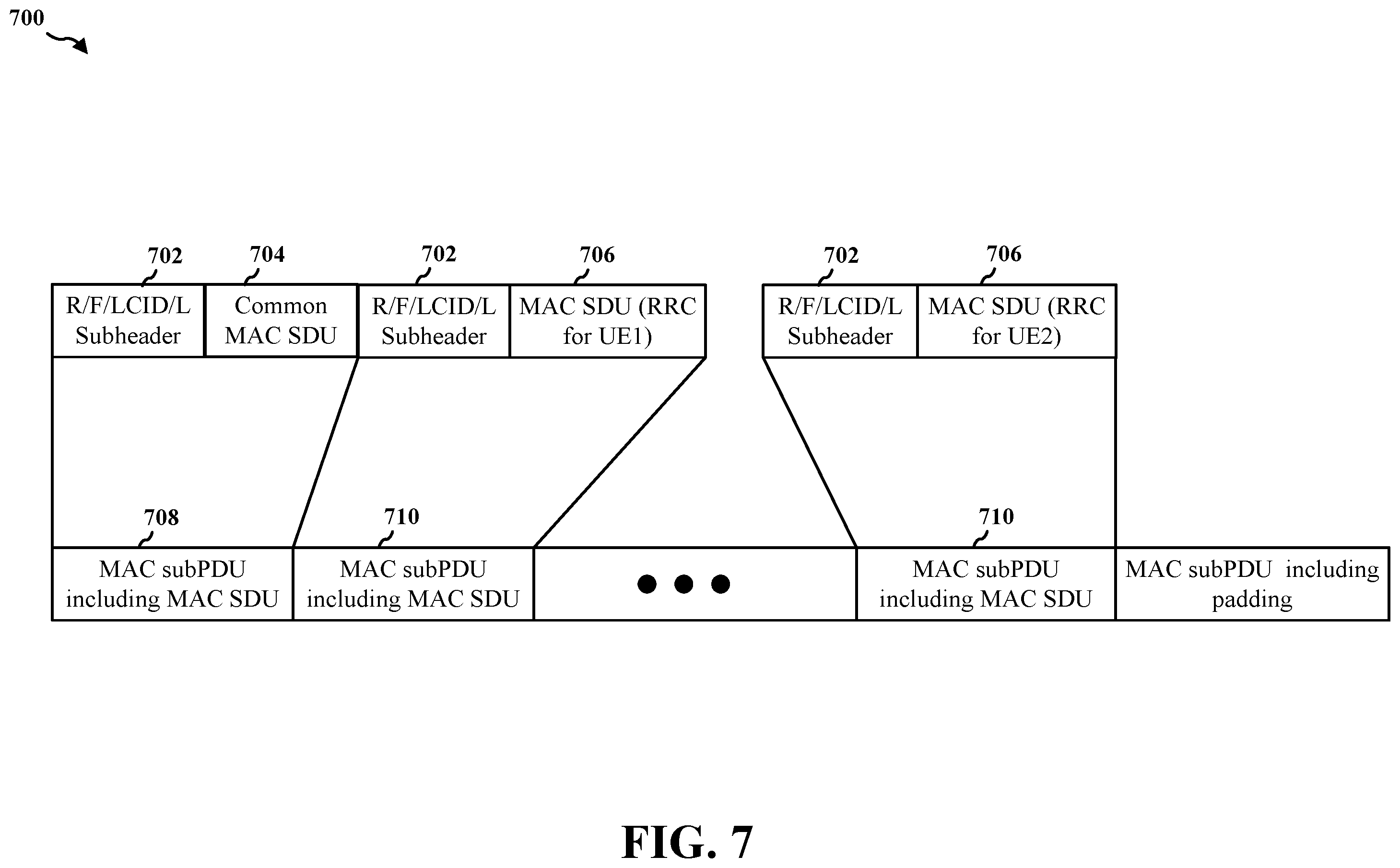 Patent US12120556 Figure 7 – Multiplexing of multiple handover commands