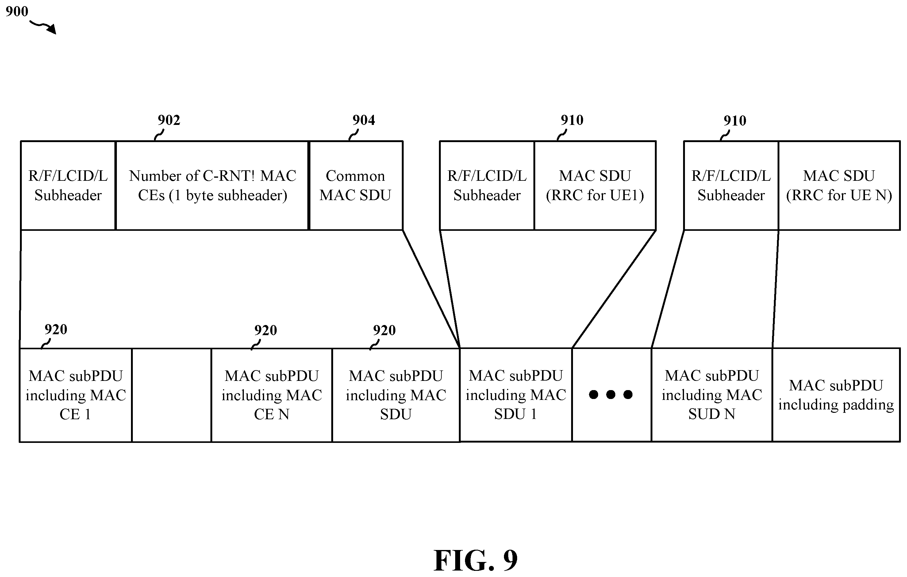 Patent US12120556 Figure 9 – Multiplexing of multiple handover commands