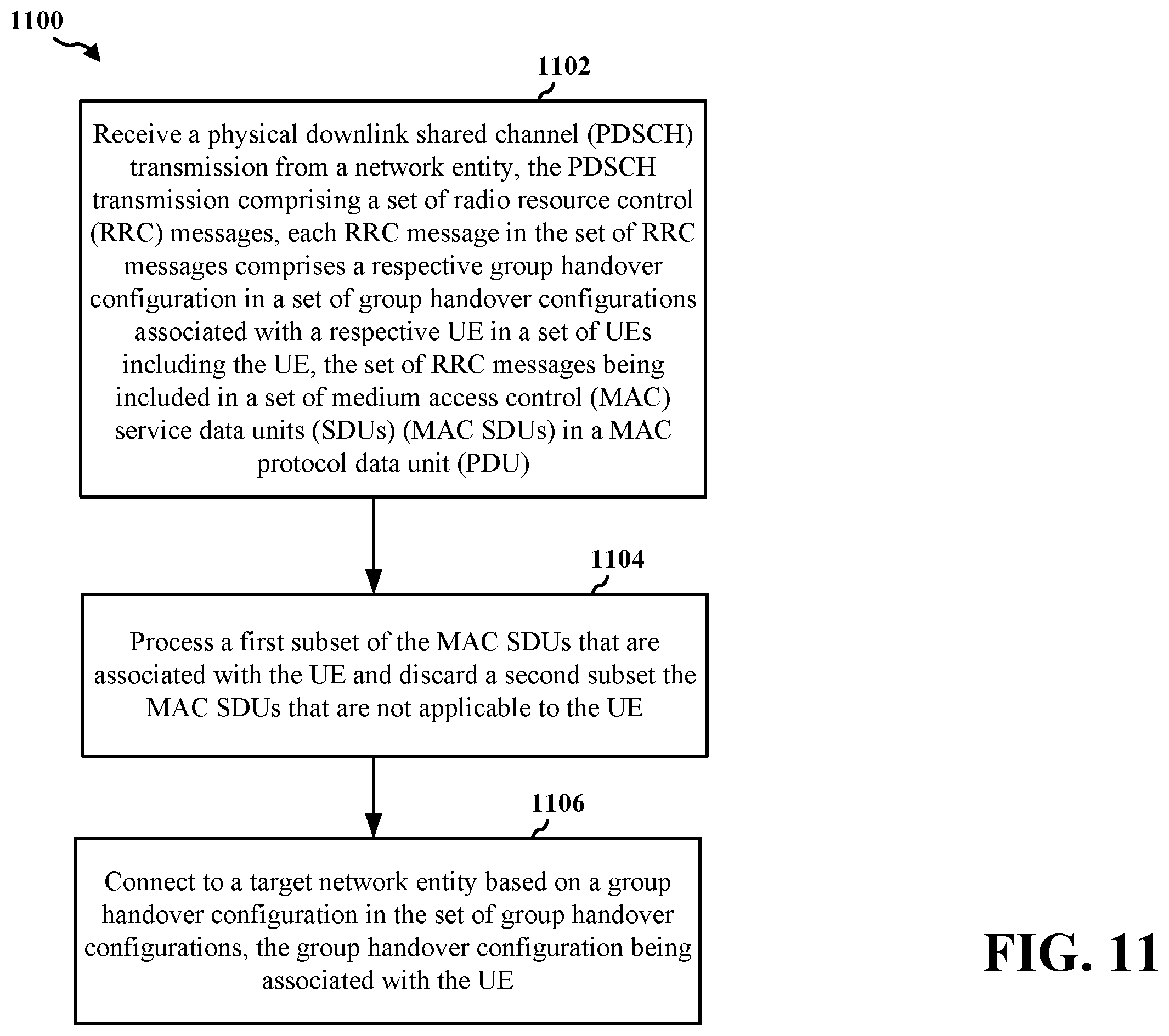 Patent US12120556 Figure 11 – Multiplexing of multiple handover commands