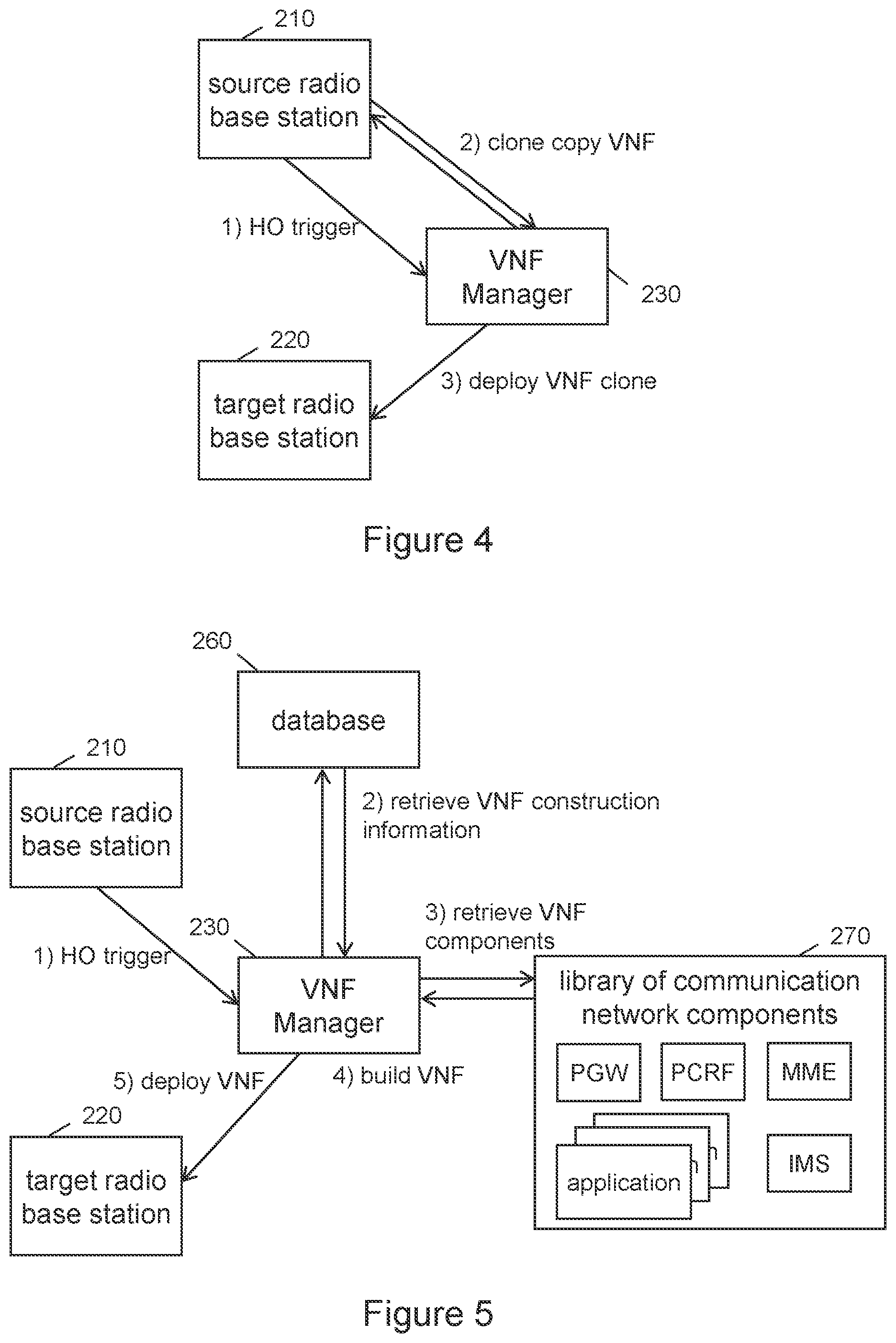Patent US12120557 Figure 4 – Service delivery to a roaming user equipment using a software-defined networking (SDN) controller