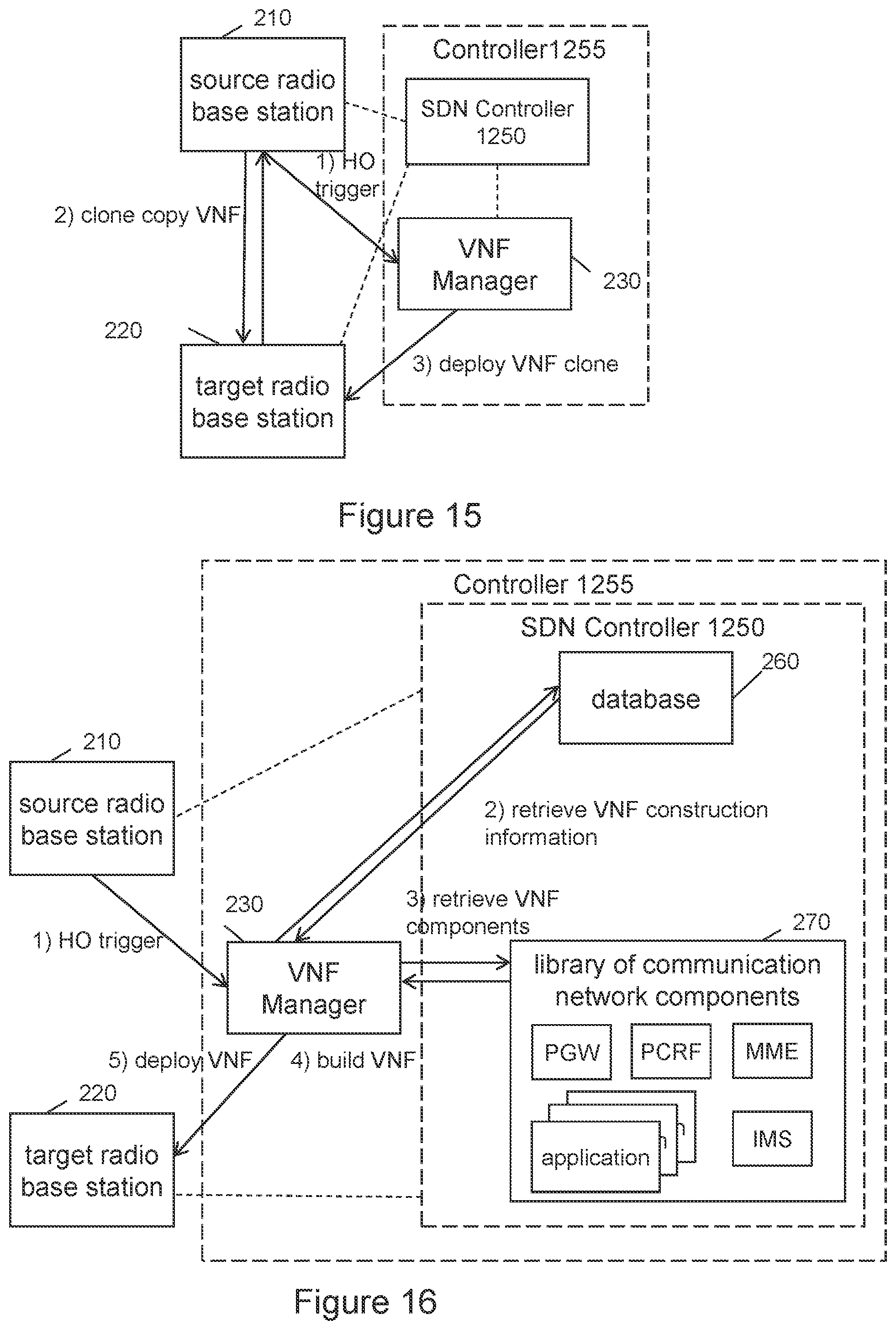 Patent US12120557 Figure 11 – Service delivery to a roaming user equipment using a software-defined networking (SDN) controller