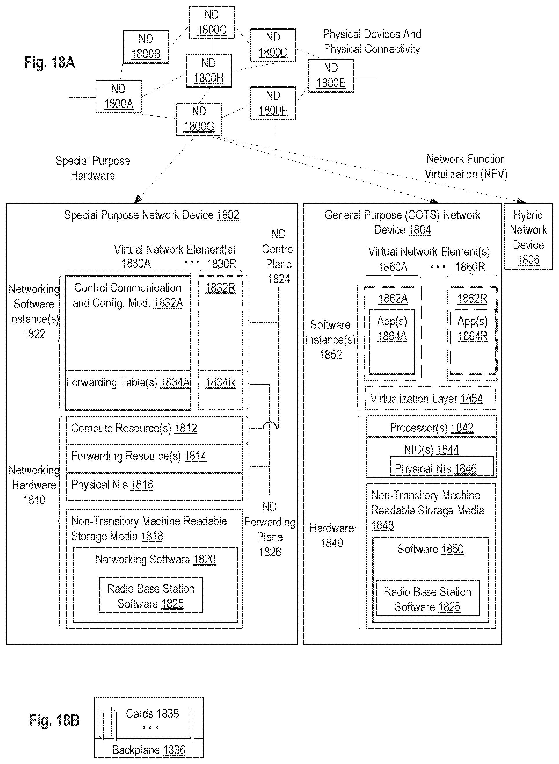 Patent US12120557 Figure 13 – Service delivery to a roaming user equipment using a software-defined networking (SDN) controller