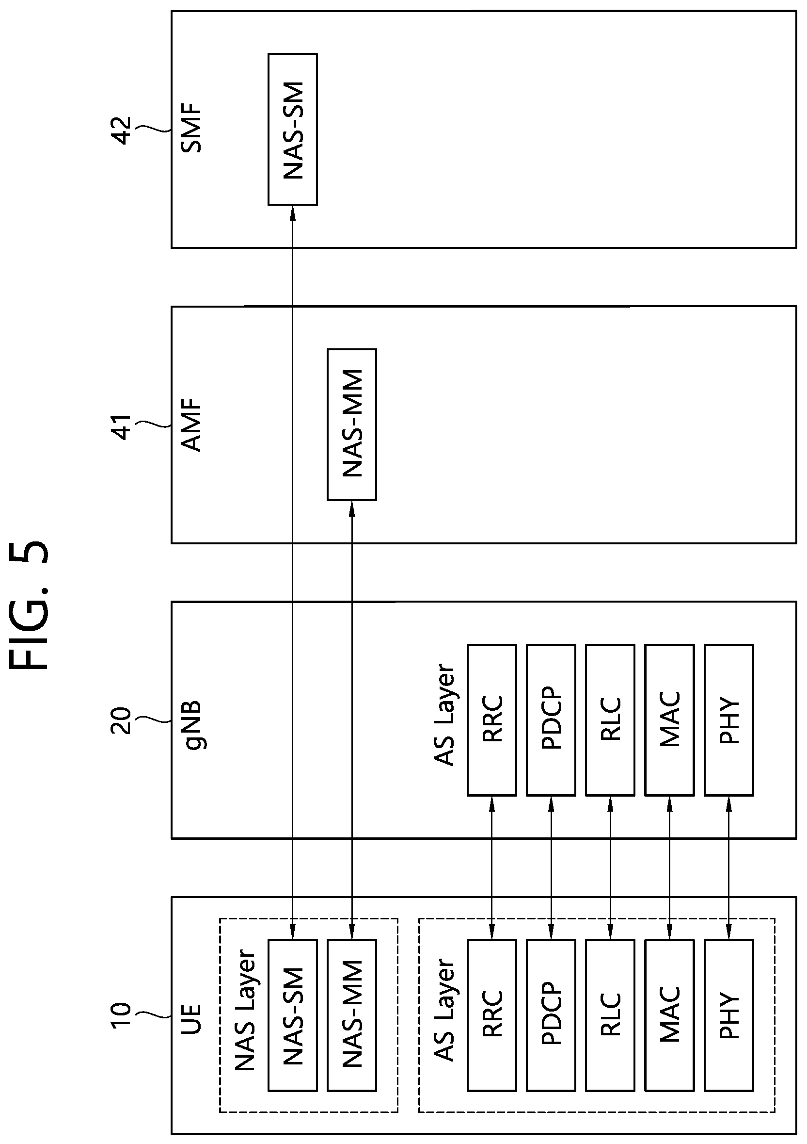 Patent US12120558 Figure 5 – Method for moving PDU session on non-3GPP to 3GPP access