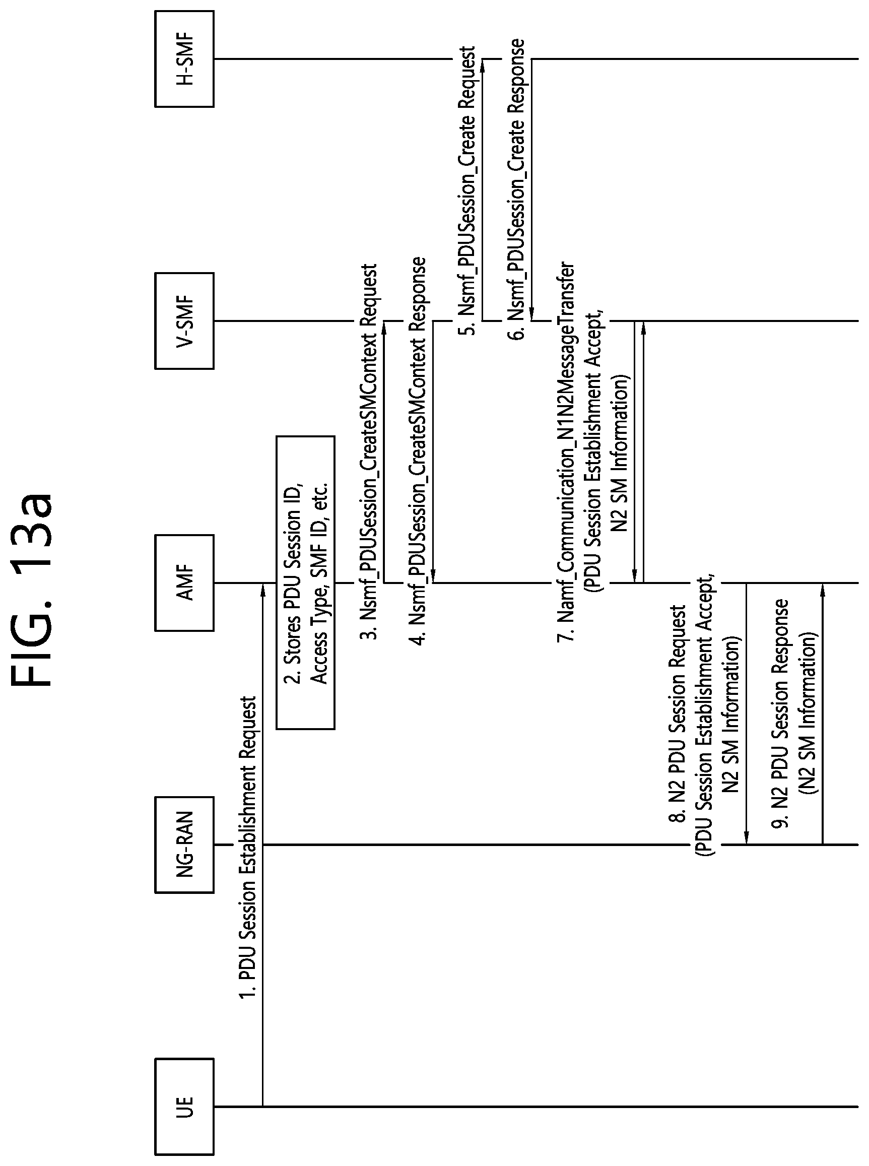 Patent US12120558 Figure 18 – Method for moving PDU session on non-3GPP to 3GPP access