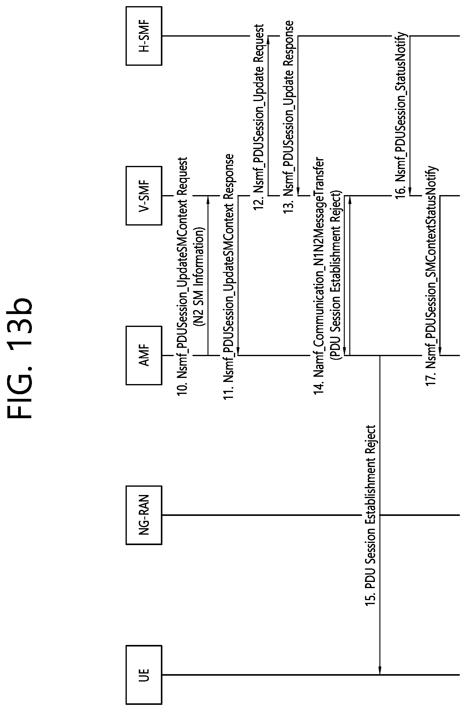 Patent US12120558 Figure 19 – Method for moving PDU session on non-3GPP to 3GPP access