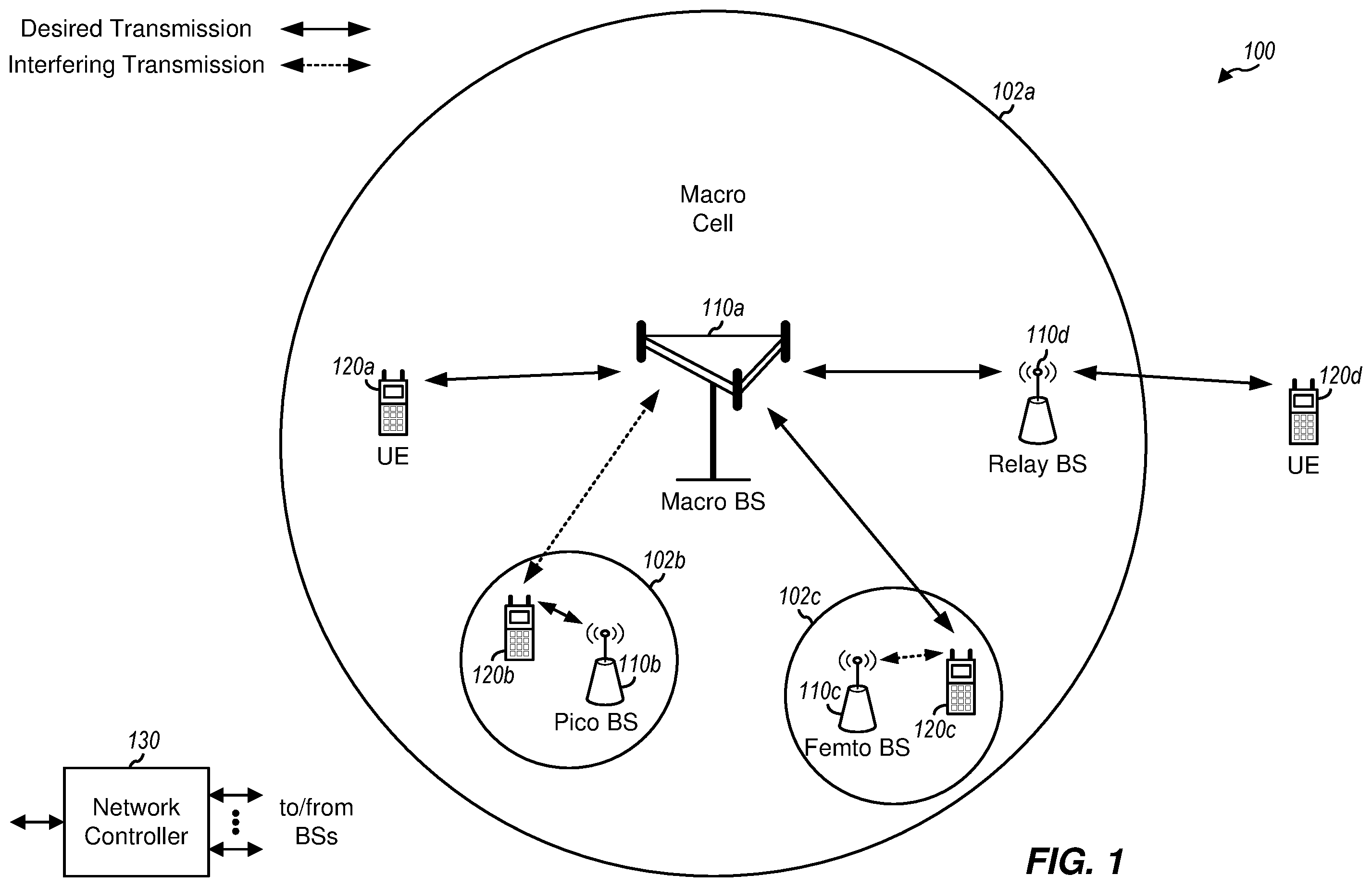 Patent US12120560 Figure 1 – Neighbor cell measurement and reselection for narrowband operation