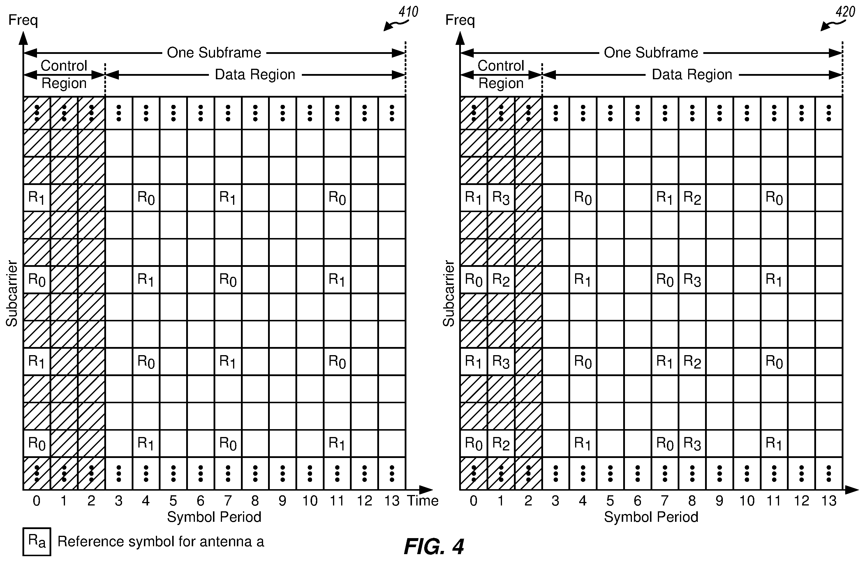 Patent US12120560 Figure 4 – Neighbor cell measurement and reselection for narrowband operation