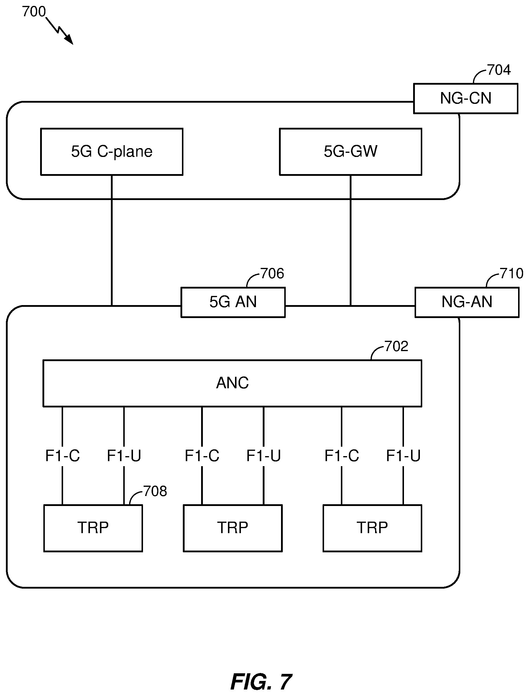 Patent US12120560 Figure 7 – Neighbor cell measurement and reselection for narrowband operation