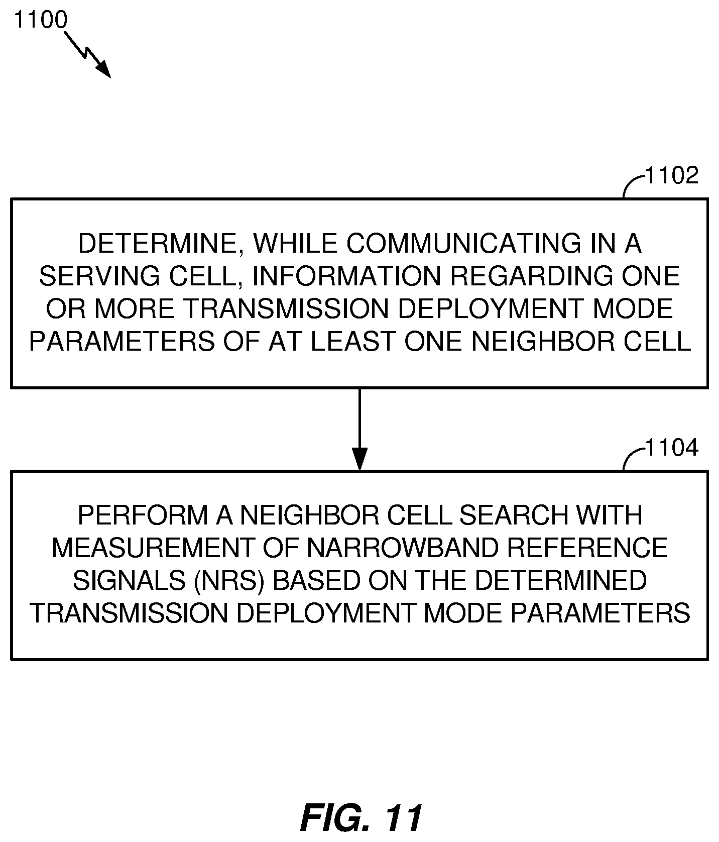 Patent US12120560 Figure 10 – Neighbor cell measurement and reselection for narrowband operation