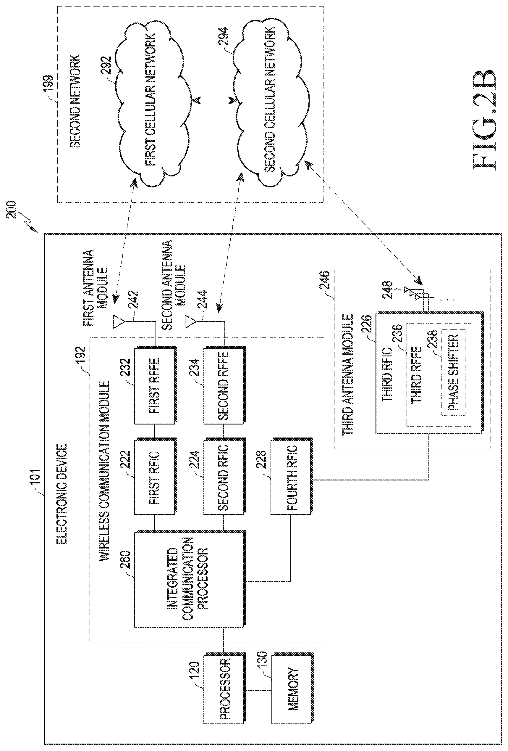 Patent US12120561 Figure 3 – Electronic device performing handover and method for operating thereof