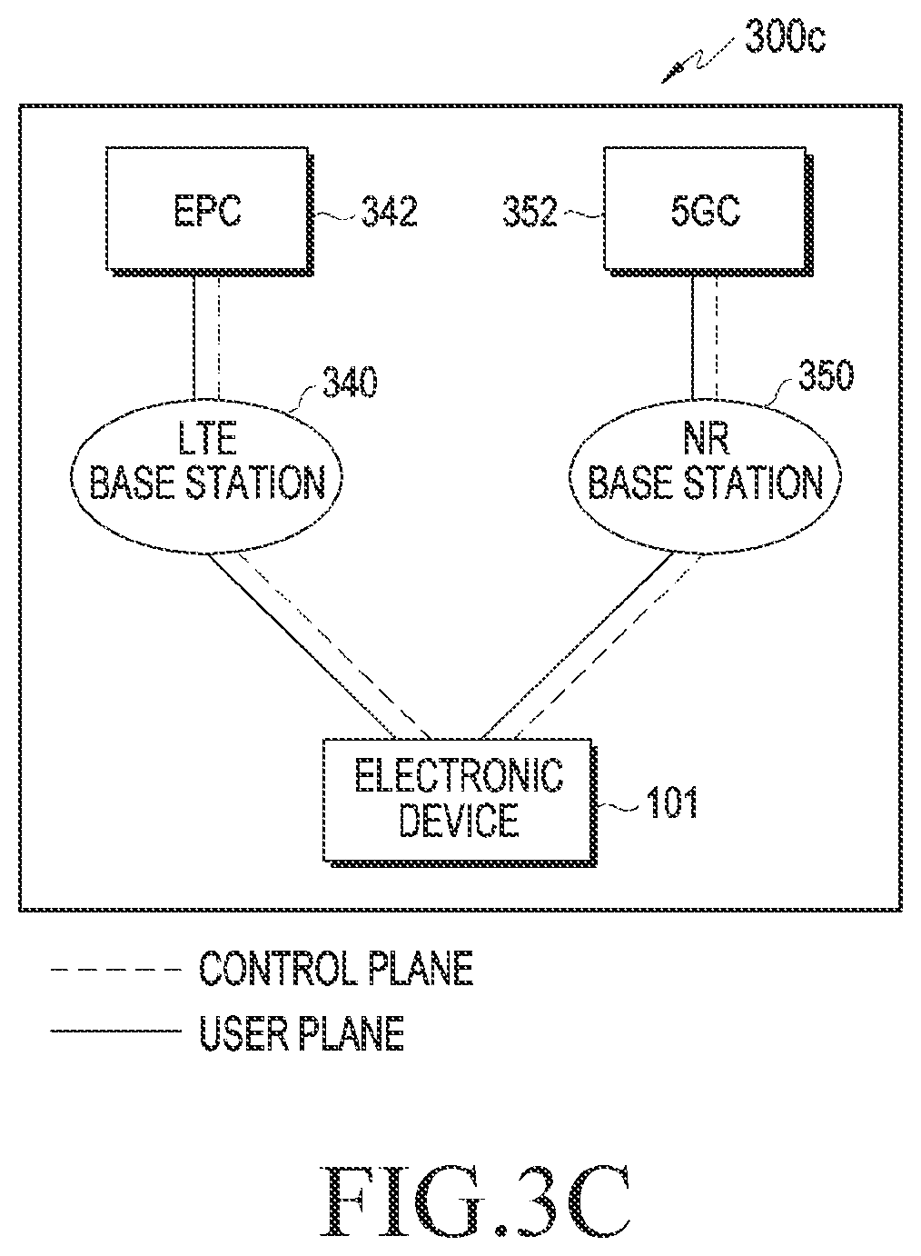Patent US12120561 Figure 5 – Electronic device performing handover and method for operating thereof