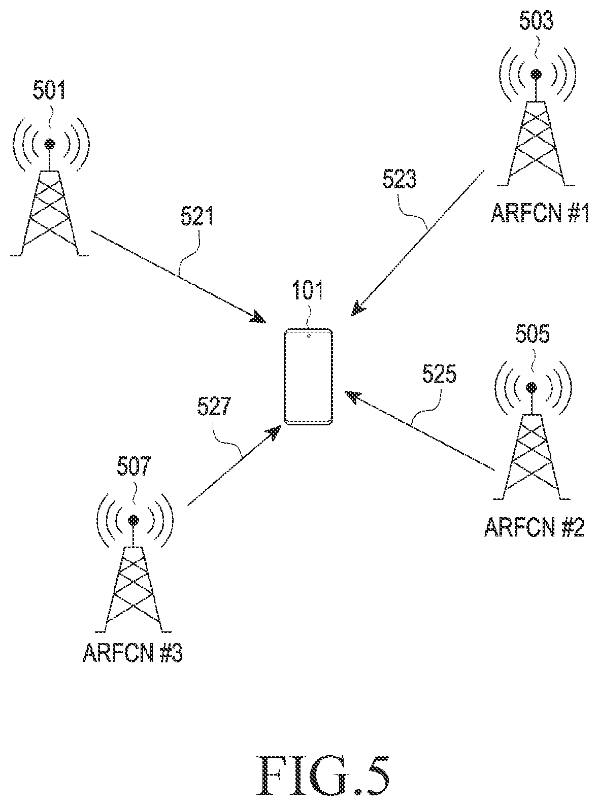 Patent US12120561 Figure 7 – Electronic device performing handover and method for operating thereof