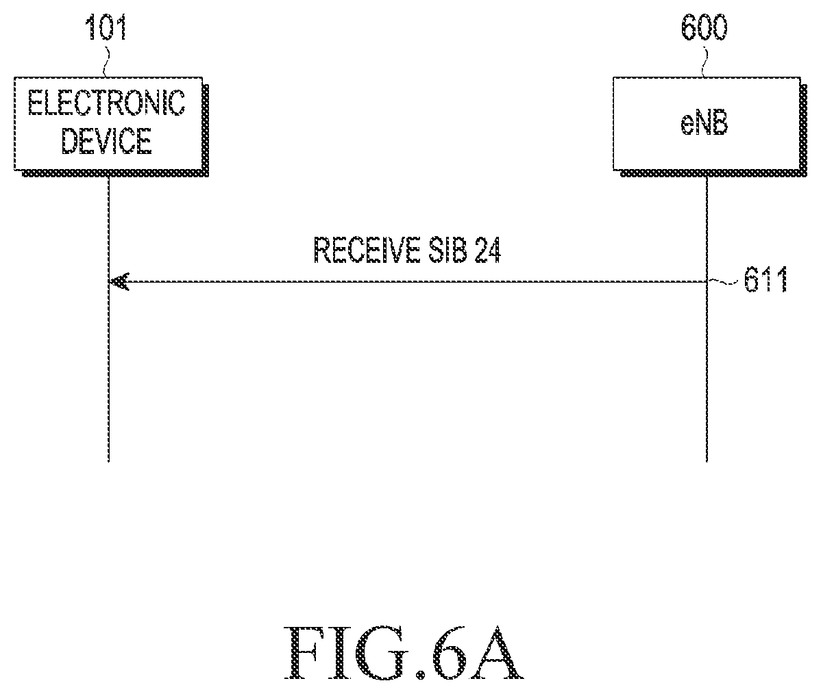 Patent US12120561 Figure 8 – Electronic device performing handover and method for operating thereof